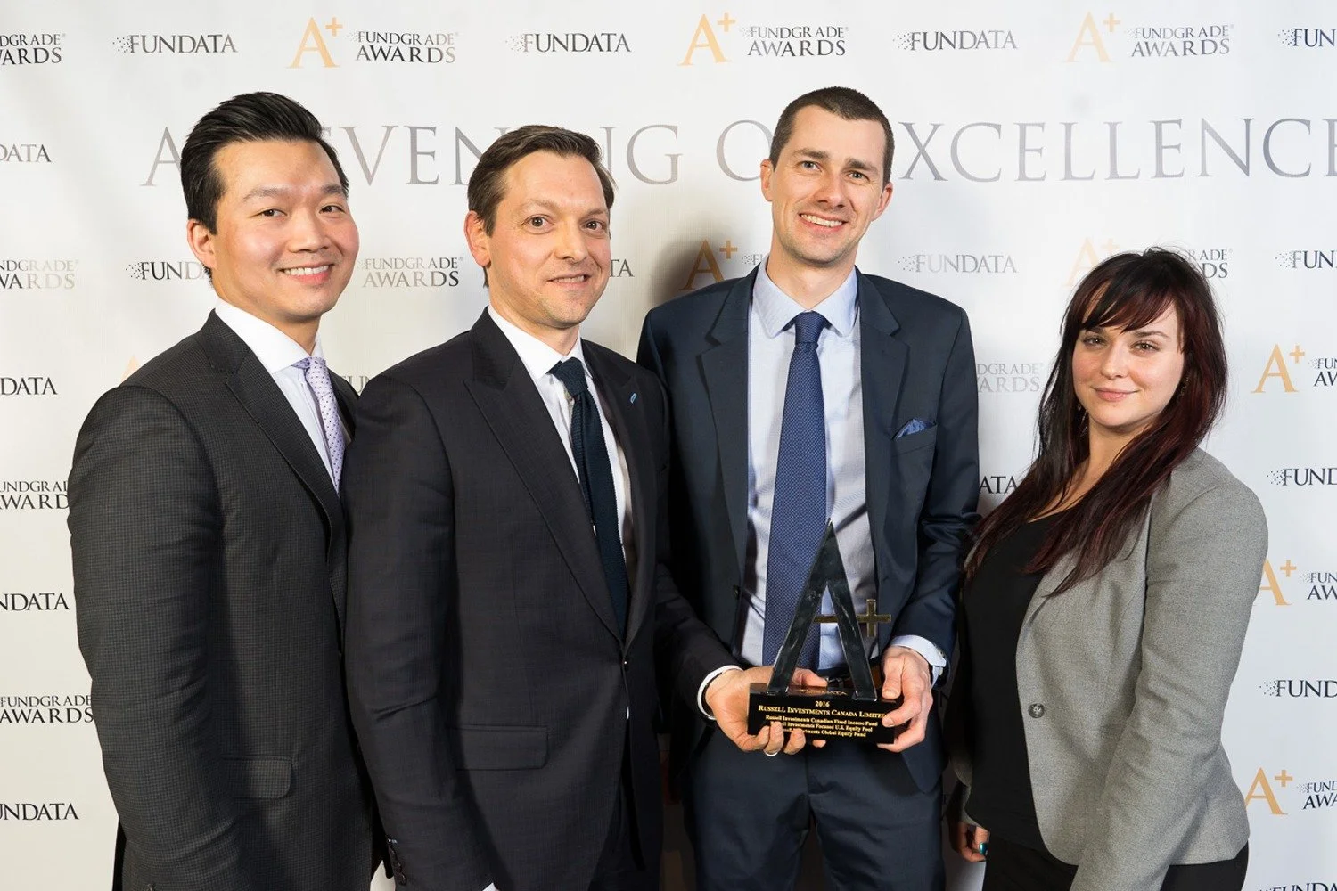 Russell Investments Canada Limited