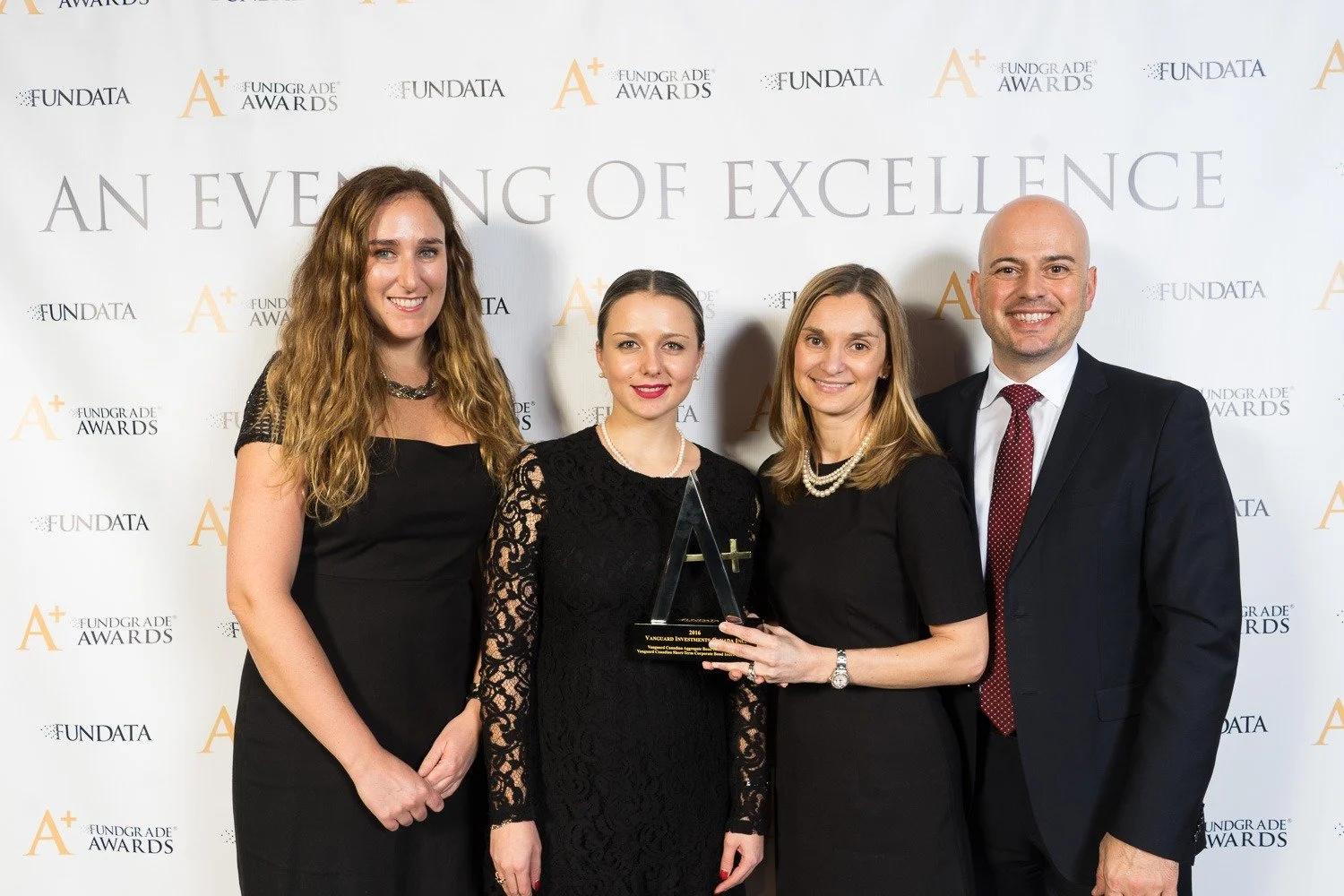 Vanguard Investments Canada Inc.