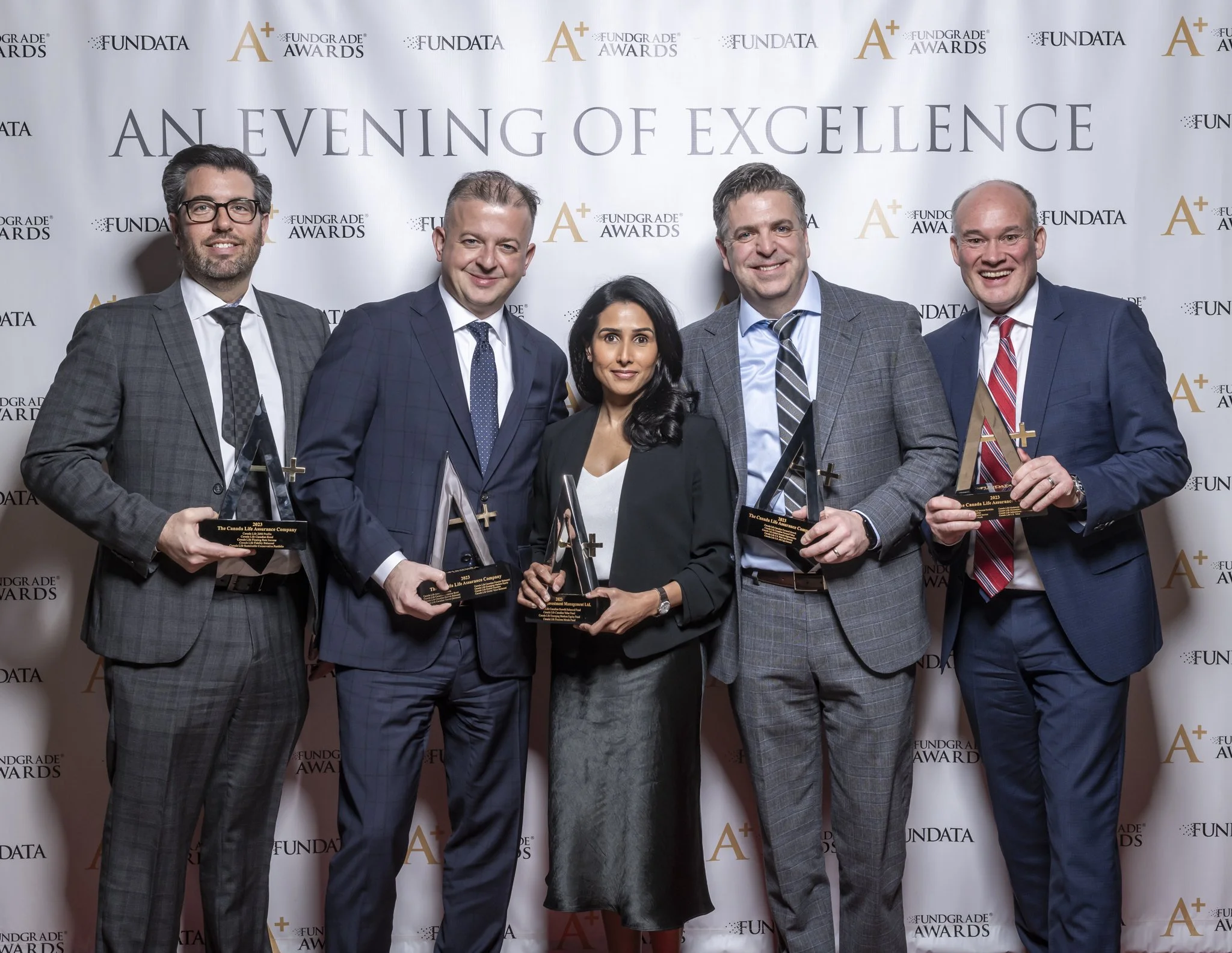 Canada Life Investment Management Ltd. | The Canada Life Assurance Company