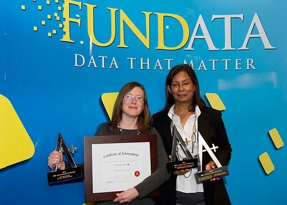 RBC Global Asset Management