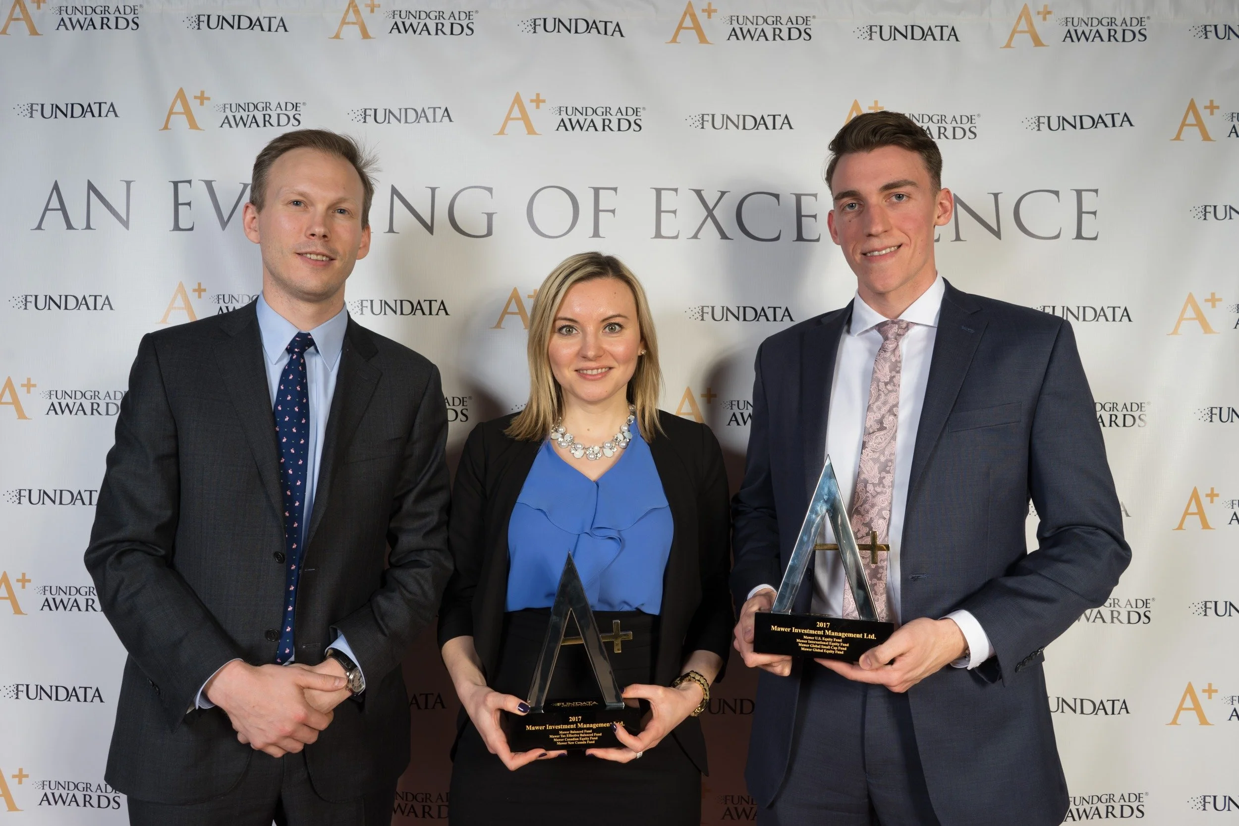 Mawer Investment Management Ltd.