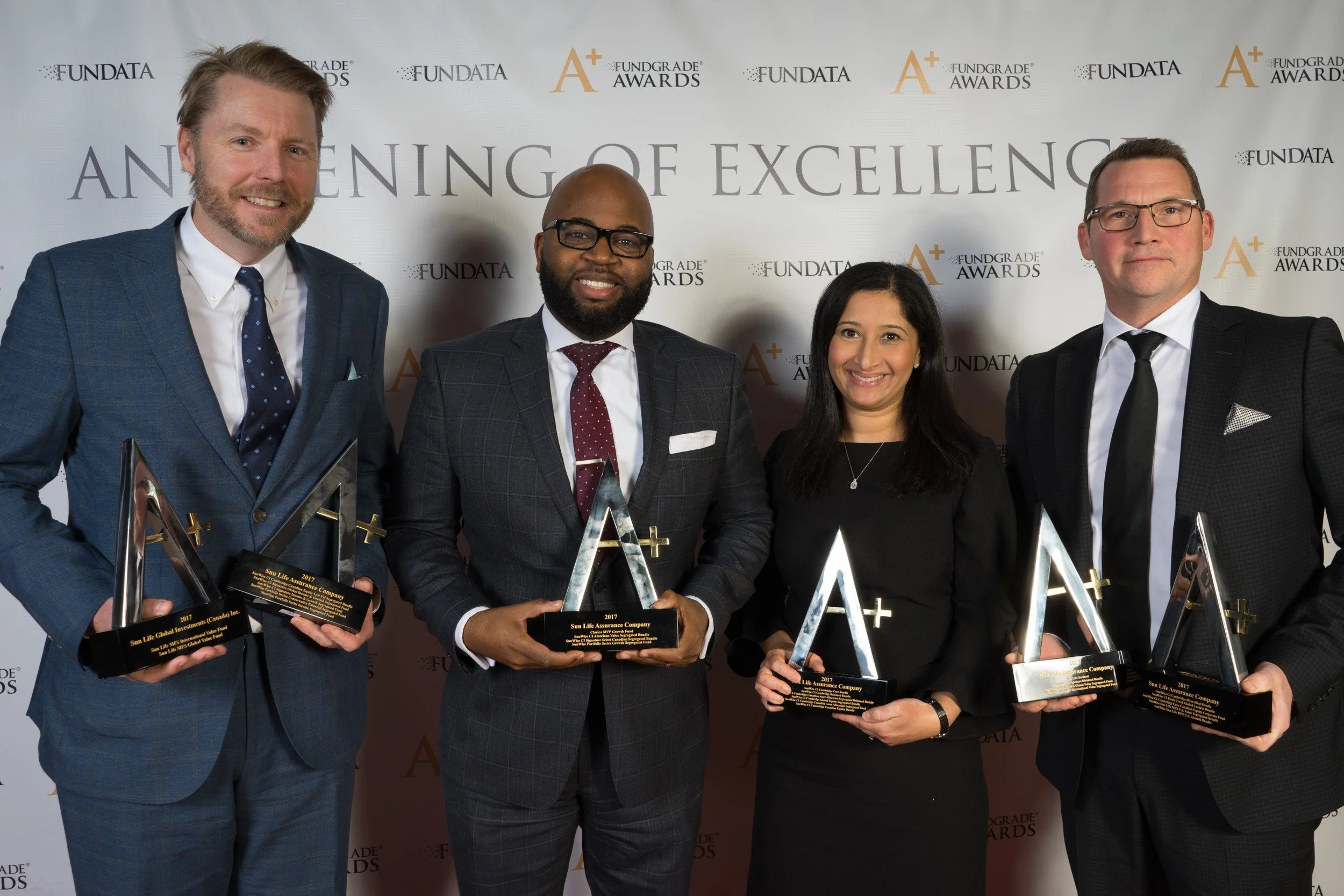 Sun Life – Placements mondiaux Sun Life (Canada) inc.