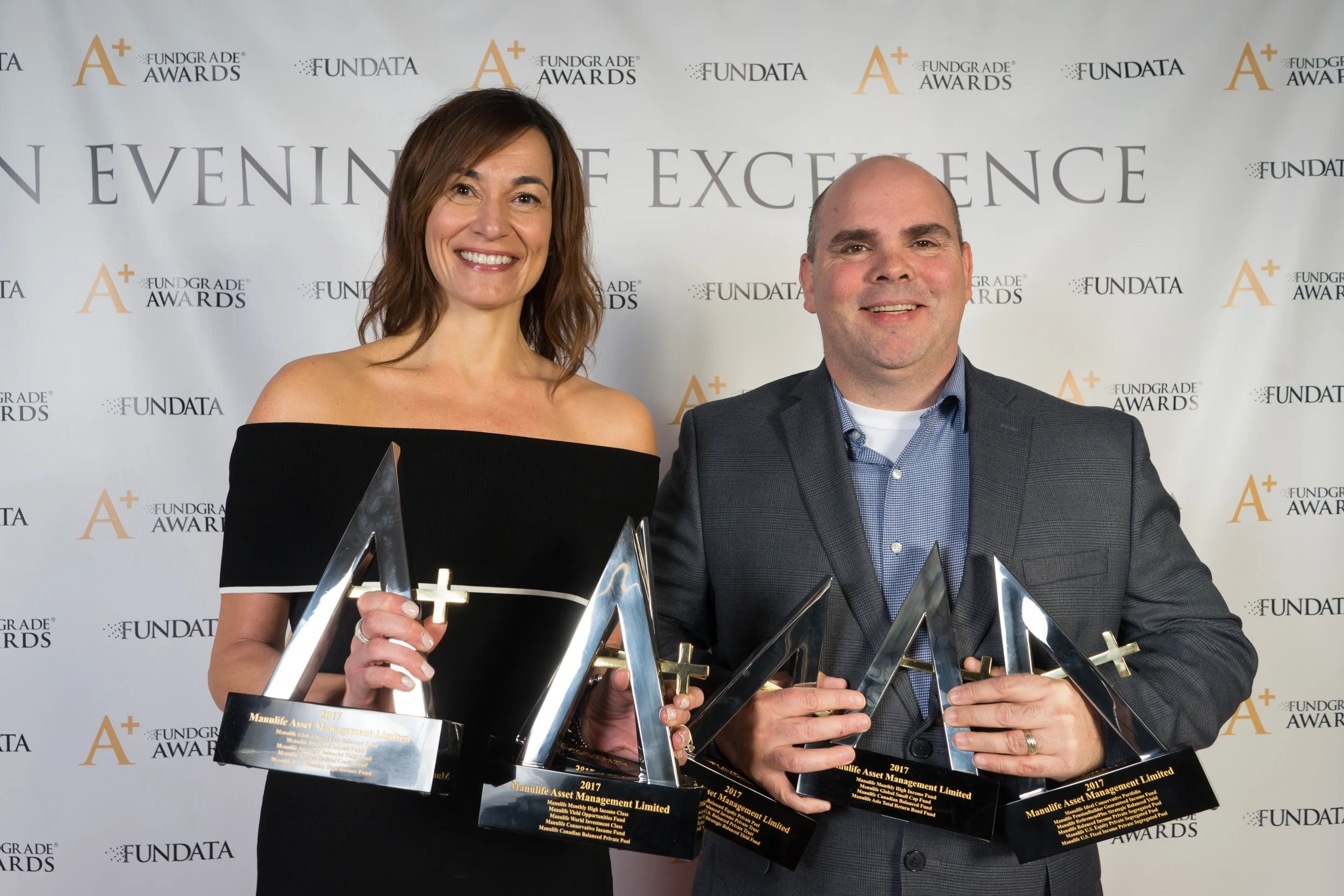 Manuvie – Gestion d'actifs Manuvie limitée