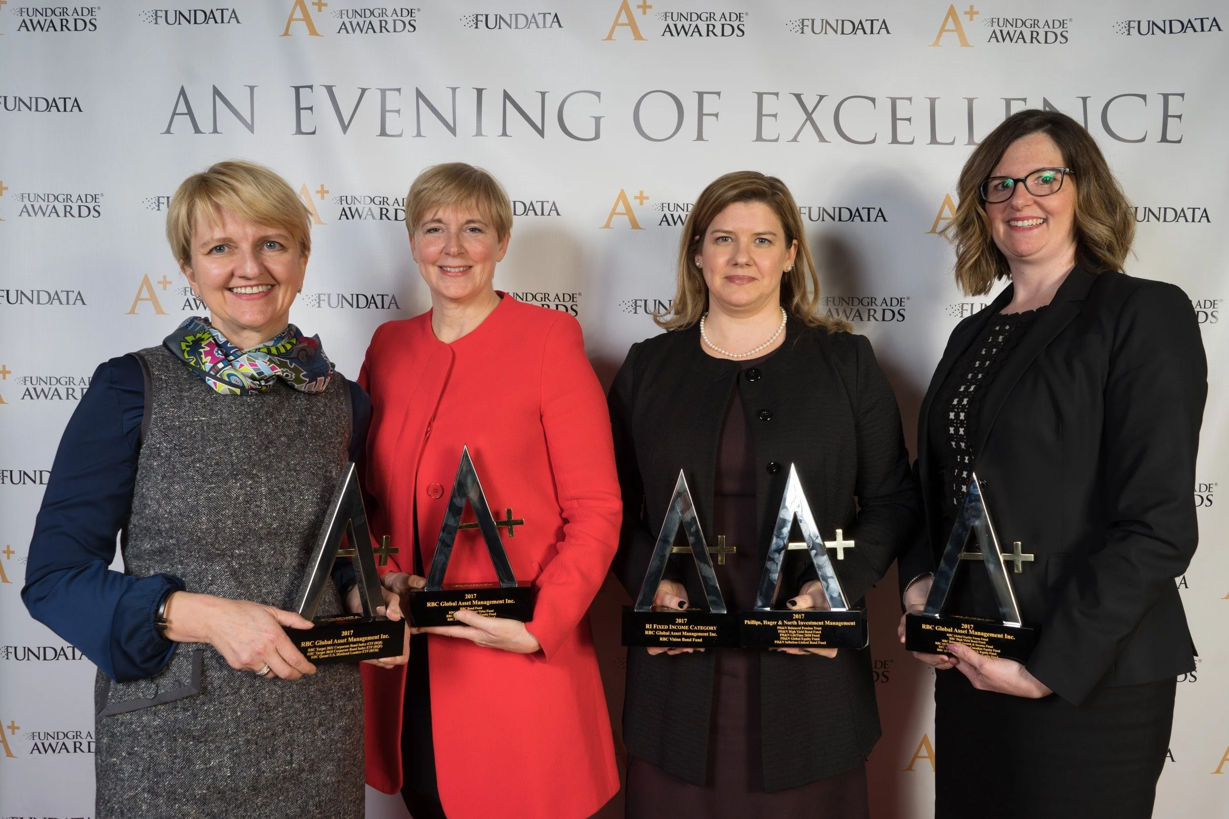 RBC Gestion mondiale d'actifs inc. Phillips, Hager &amp; North Gestion de Placements