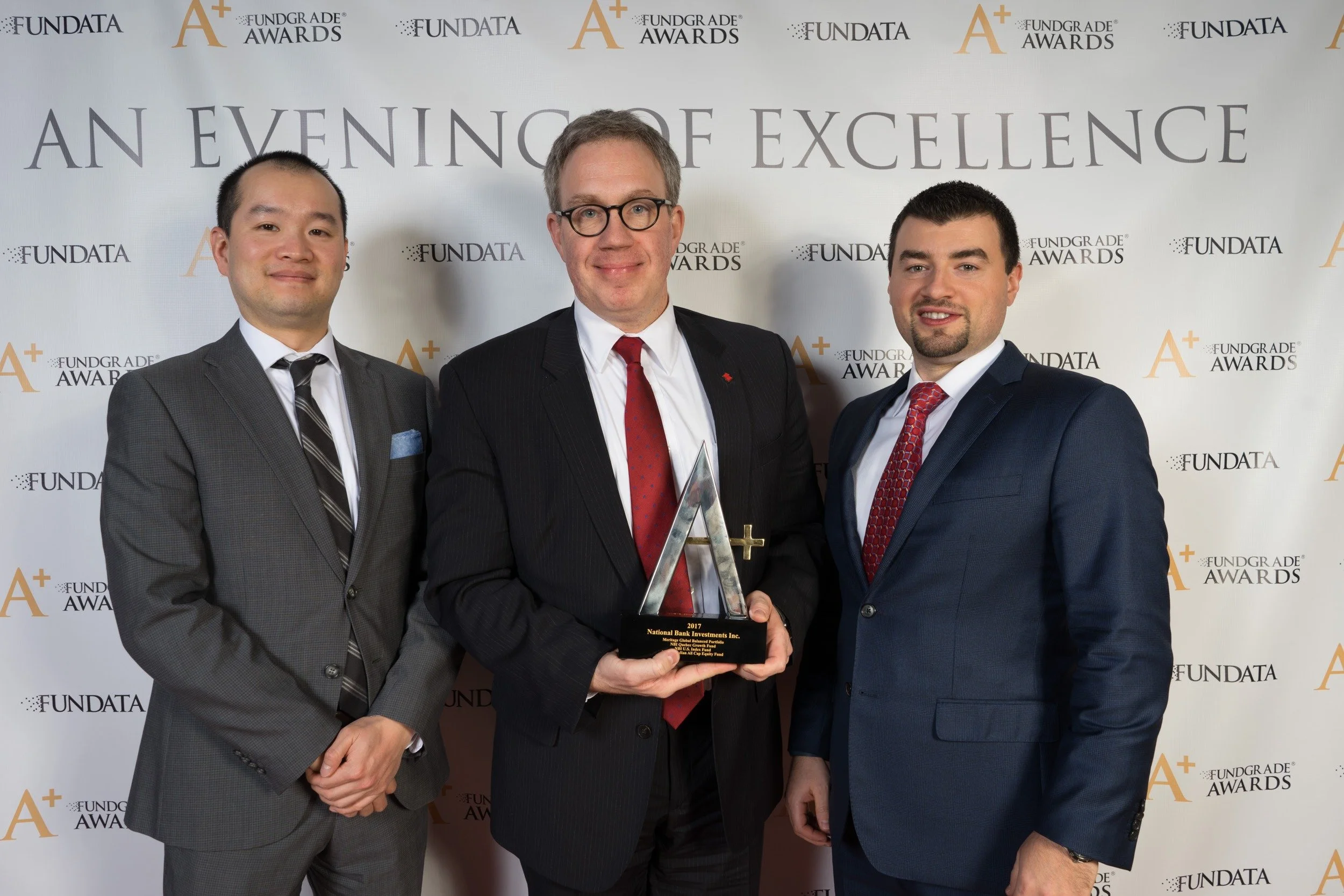 Banque Nationale – Placements Banque Nationale inc.