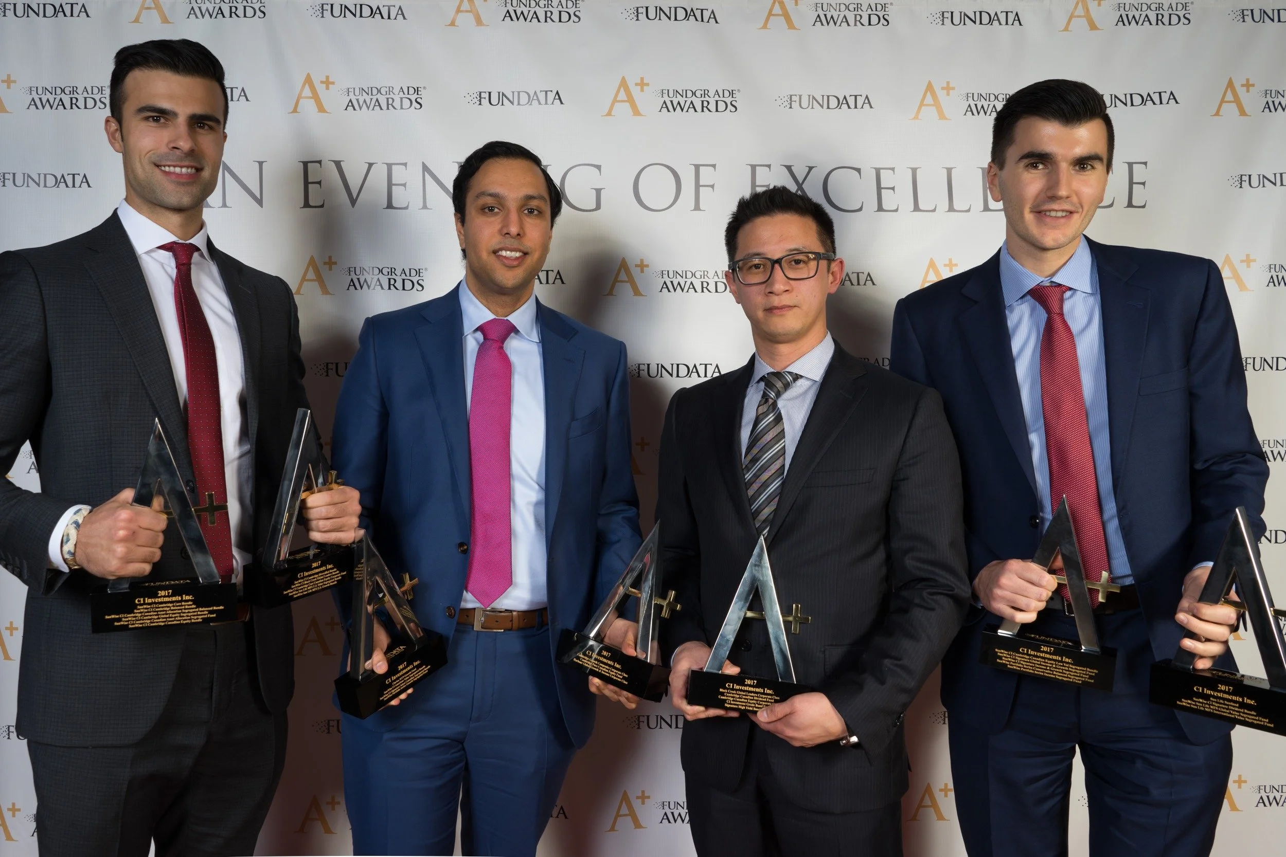 CI – Placements CI Inc.