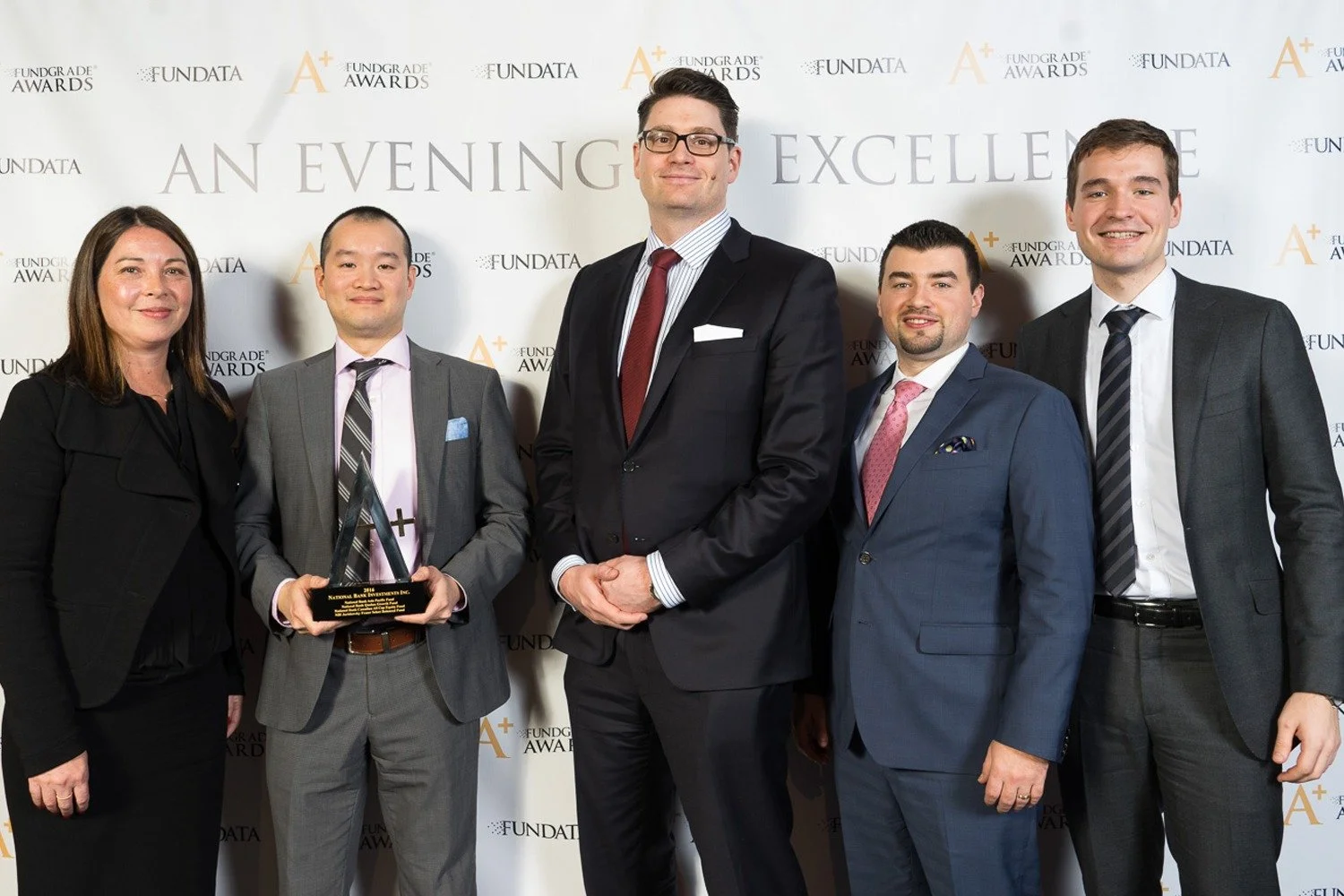 Banque Nationale – Placements Banque Nationale inc.