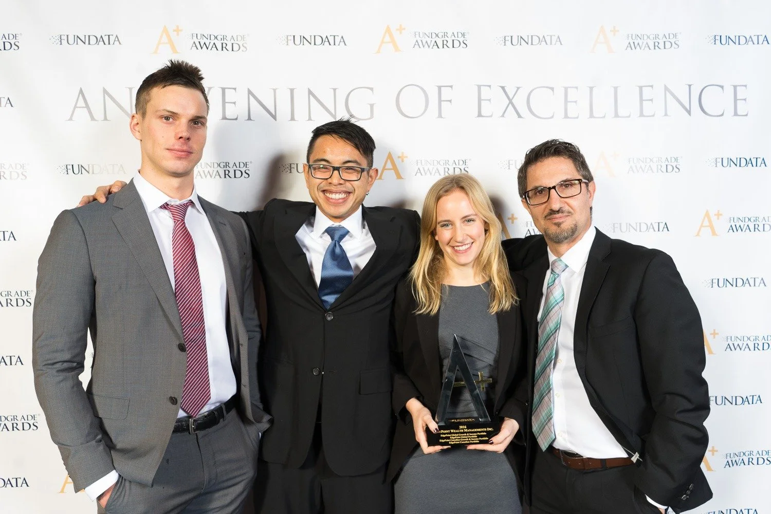 EdgePoint – Gestion de patrimoine EdgePoint inc.