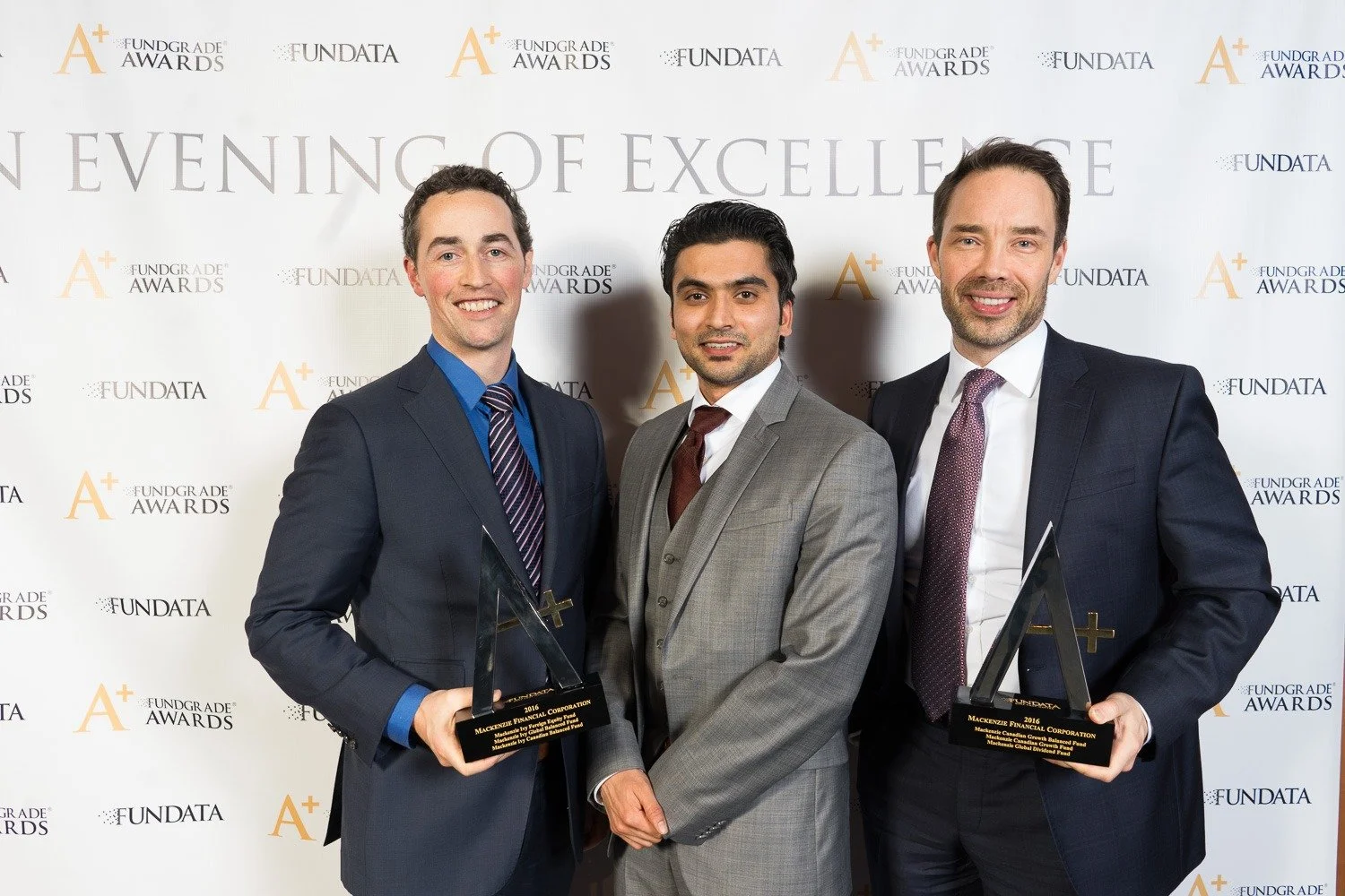 Mackenzie – Corporation Financière Mackenzie