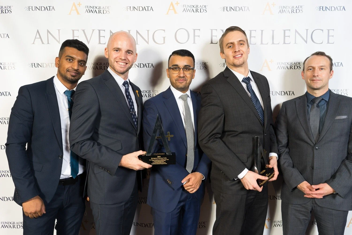 Invesco Canada Ltée