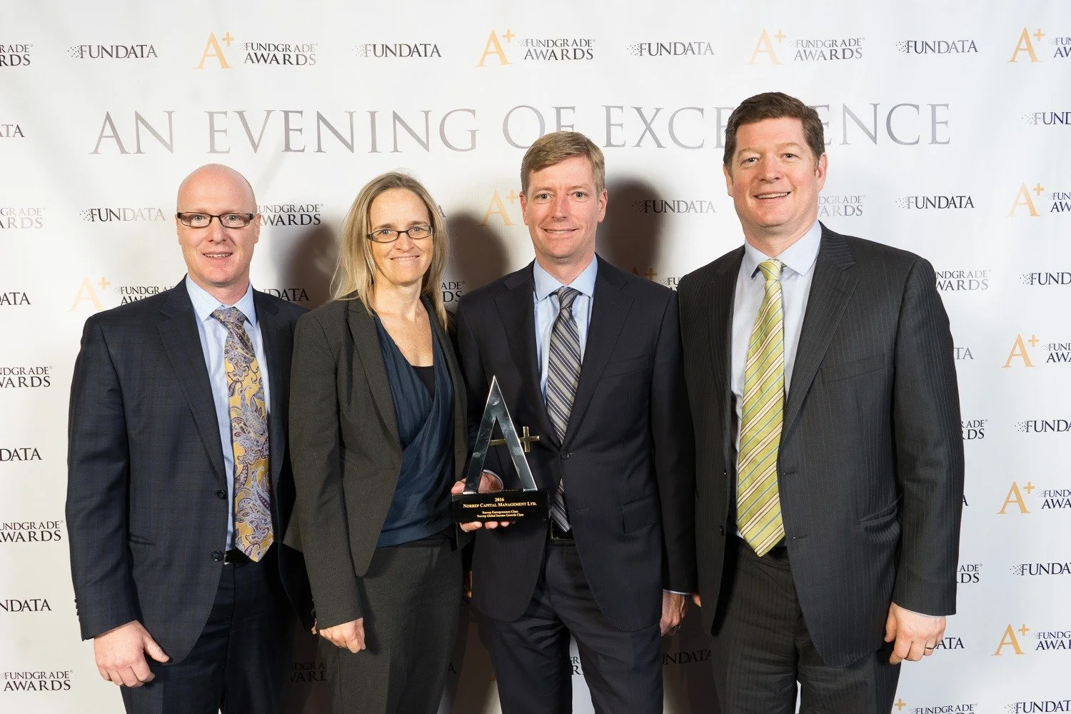 Norrep Capital Management Ltd.