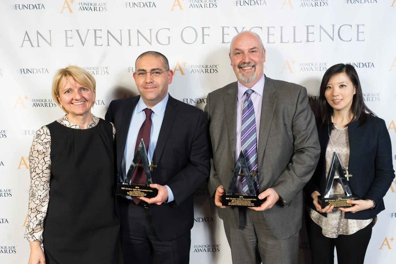 RBC Gestion mondiale d'actifs inc.