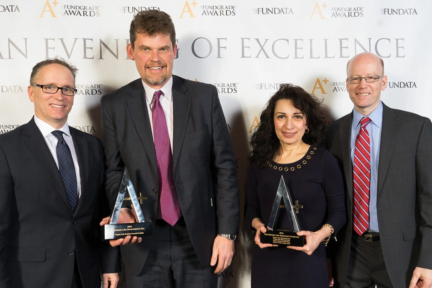 Empire Vie – Placements Empire Vie Inc.