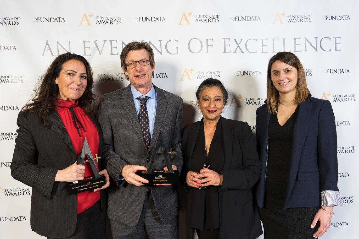 Scotia – Fonds Scotia | Tangerine – Gestion d'investissements Tangerine Inc.