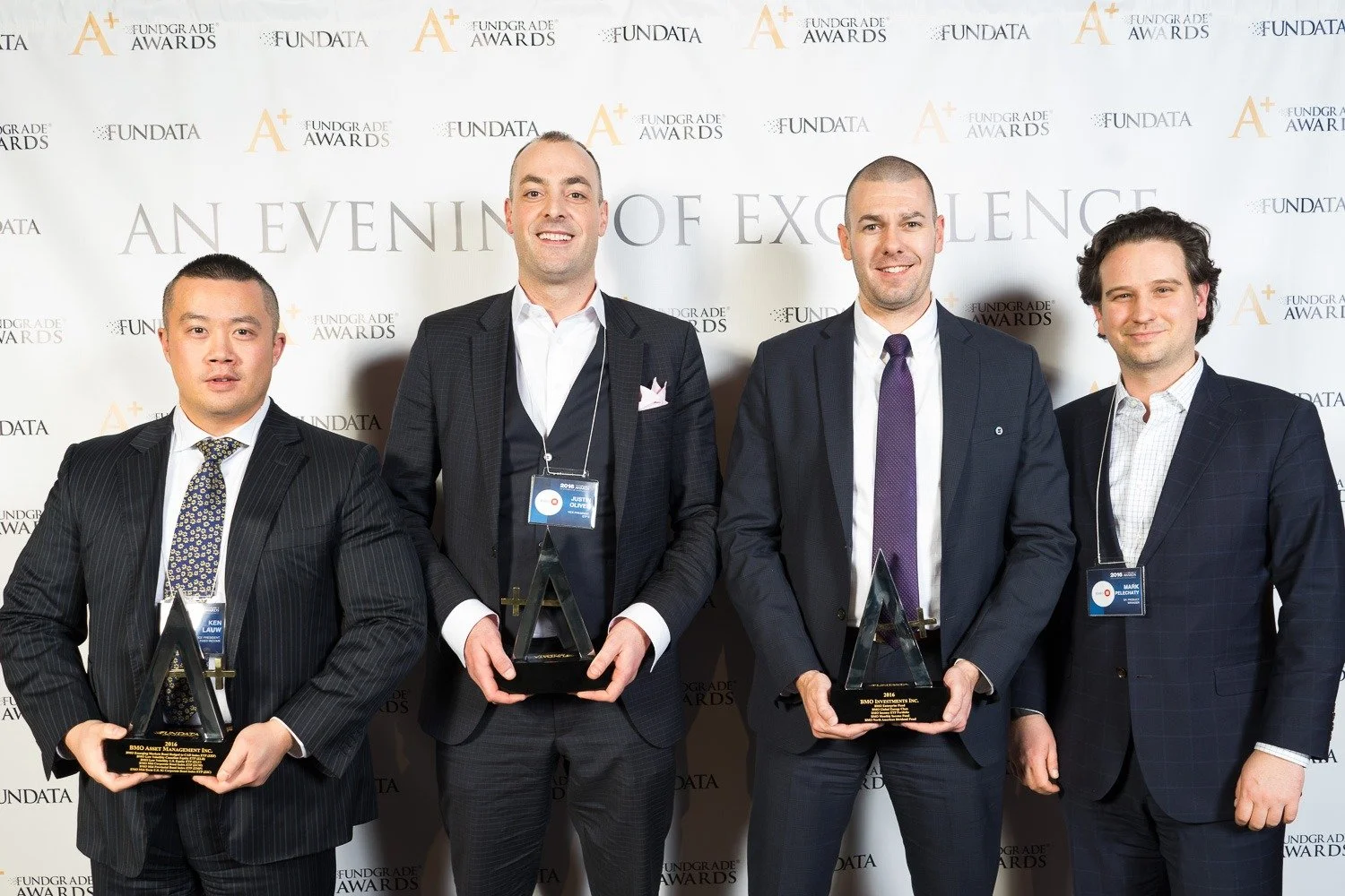 BMO Investissements Inc.