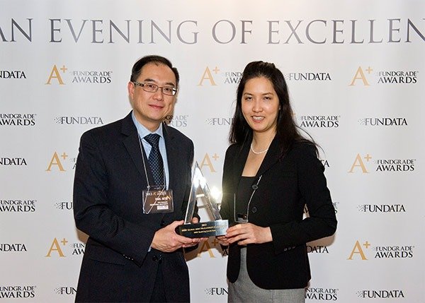 HSBC Global Asset Management