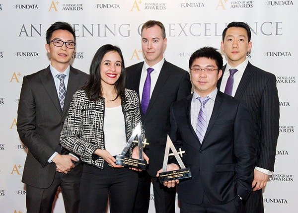 Northwest and Ethical Investments