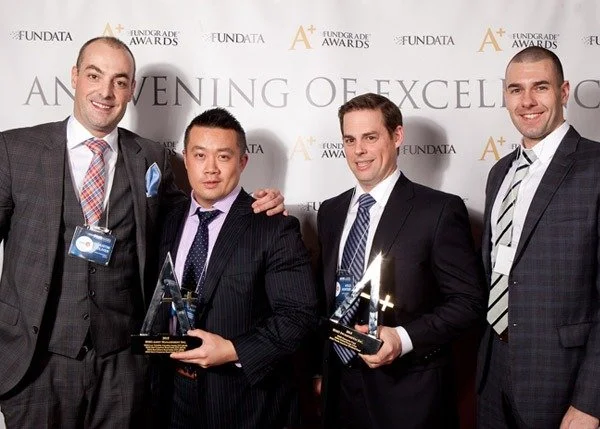 BMO Asset Management Inc.