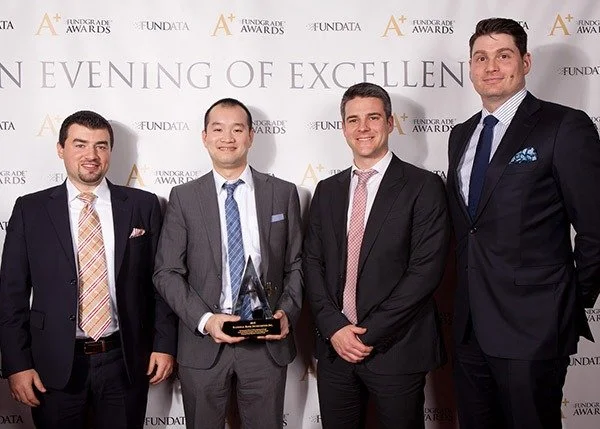 National Bank Investments Inc.