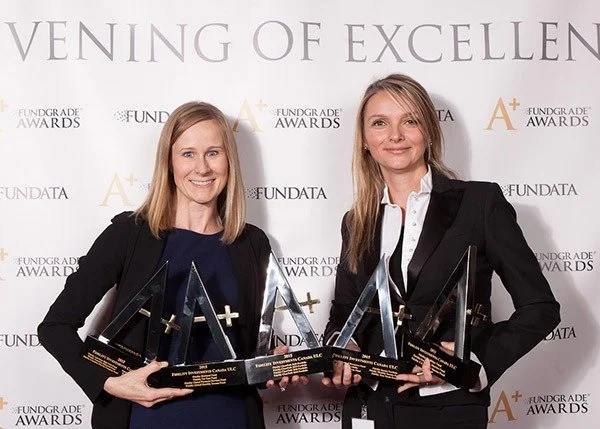 Fidelity Investments Canada ULC