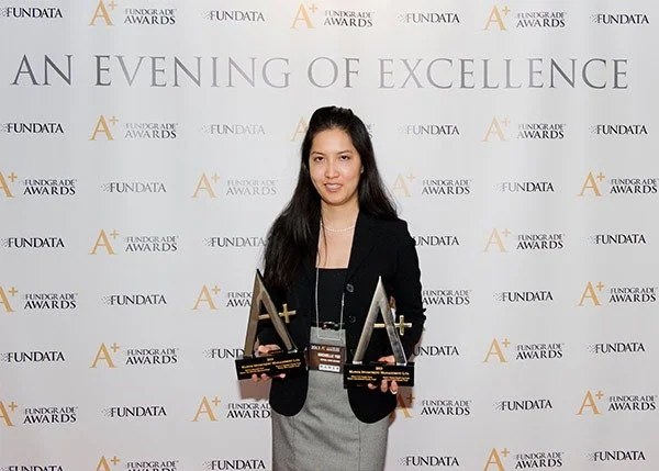 Mawer Investment Management