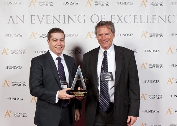 RBC Gestion mondiale d’actifs inc.