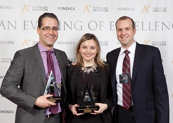 Mawer Investment Management Ltd.