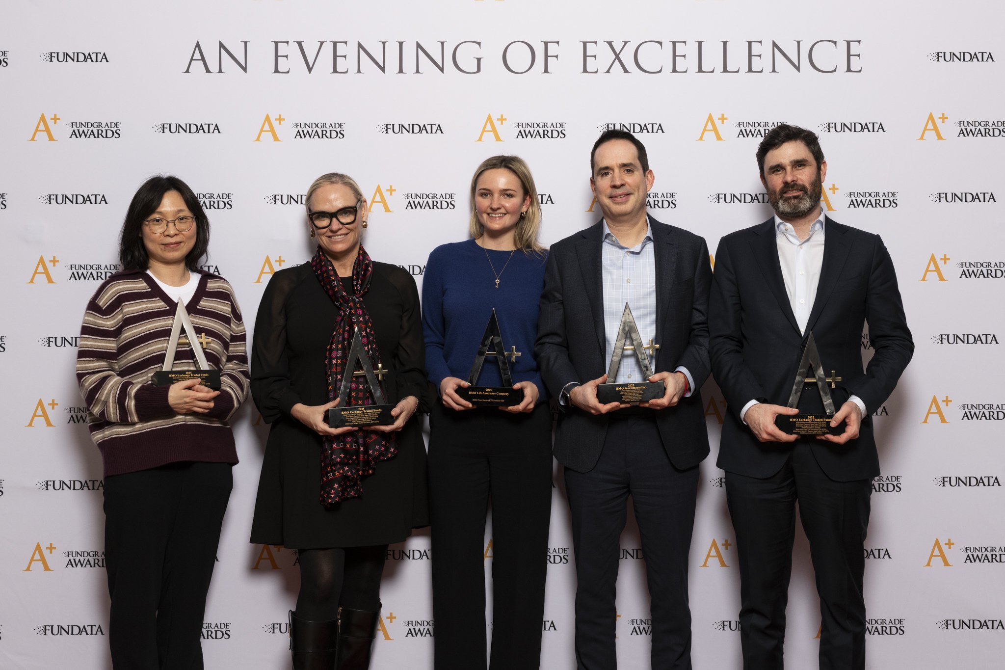 BMO Investments Inc.