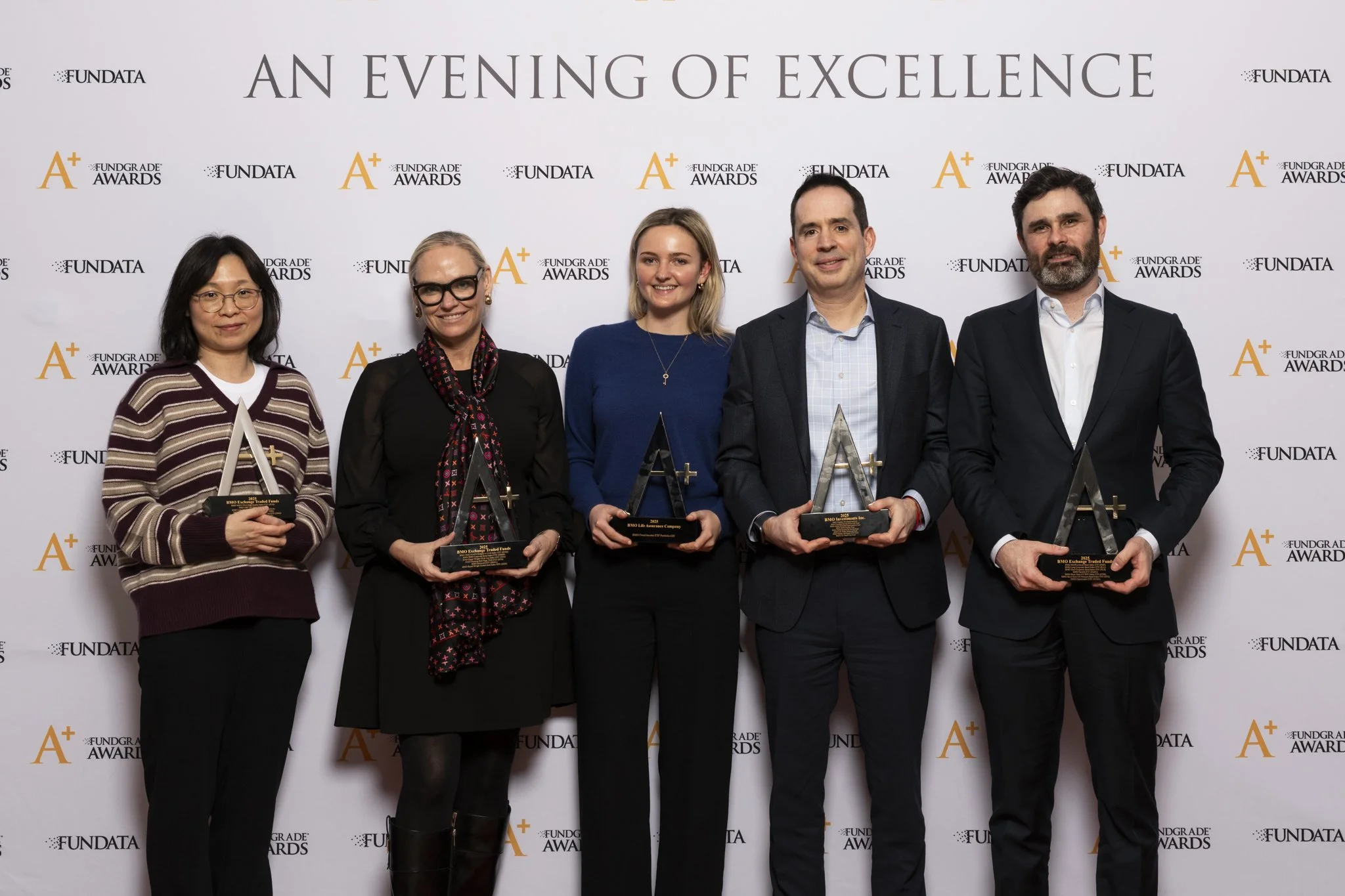 BMO Investissements Inc.