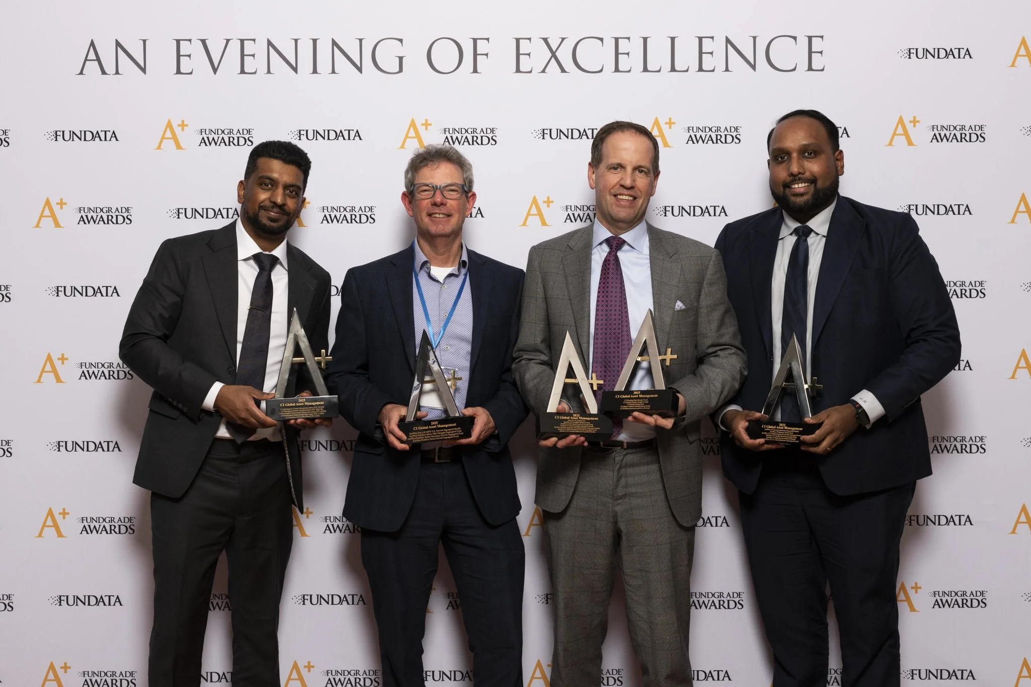 Gestion d'actifs mondial CI