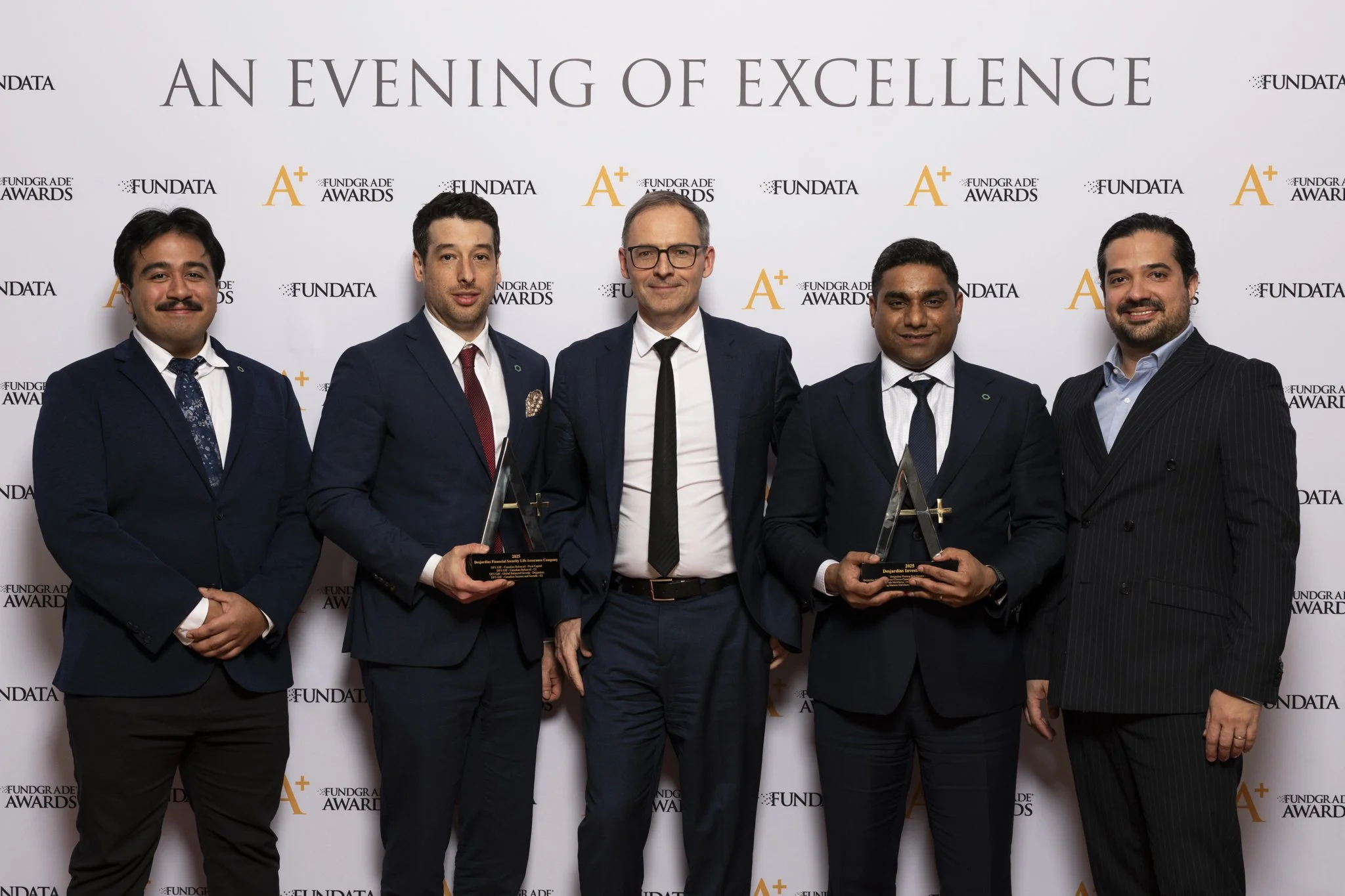 Société de placement Desjardins Inc.