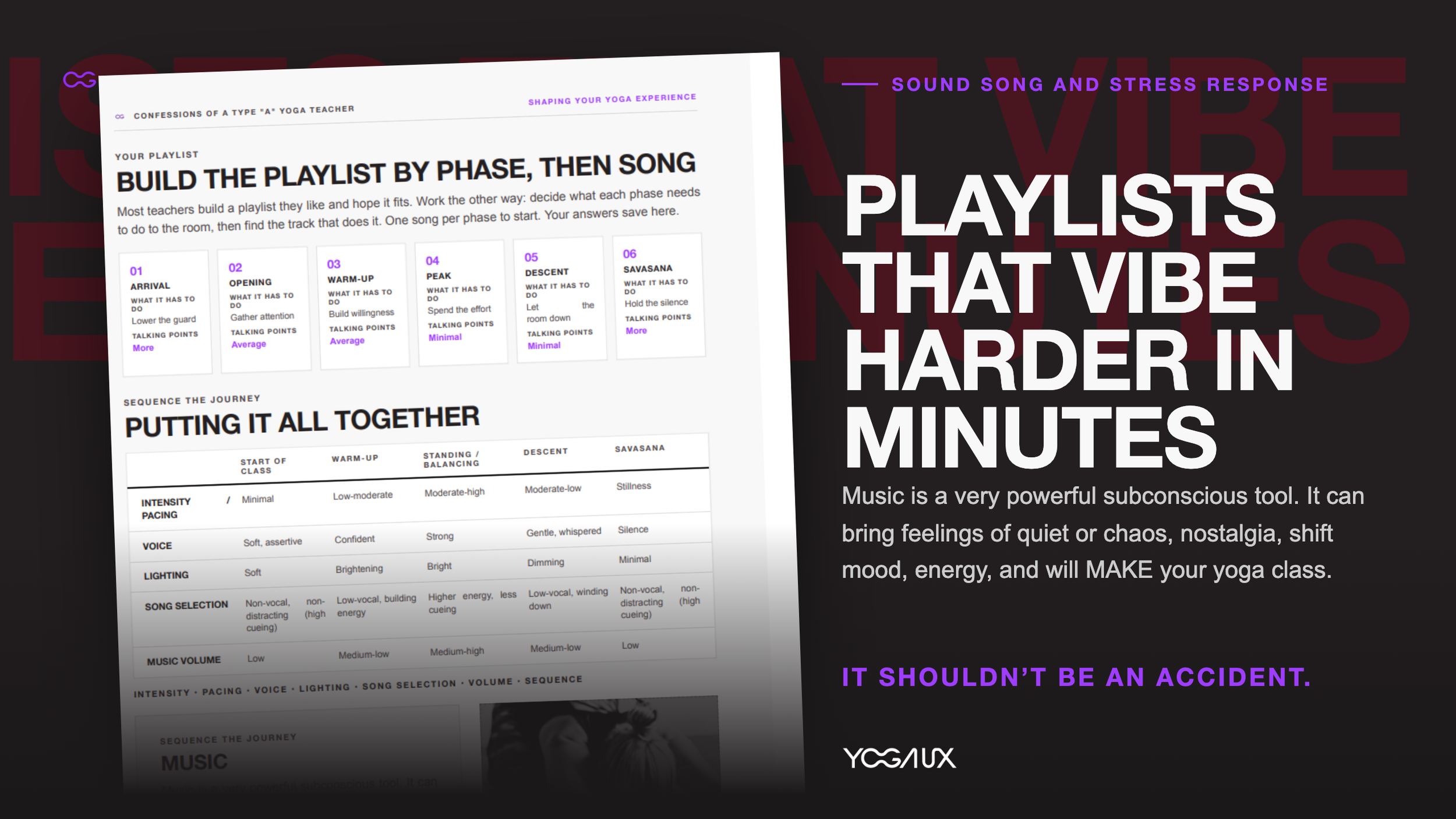 A graphic promoting creating playlists for yoga classes, featuring text and a partially visible sample playlist with phases and song suggestions, along with motivational text about music's power for yoga.