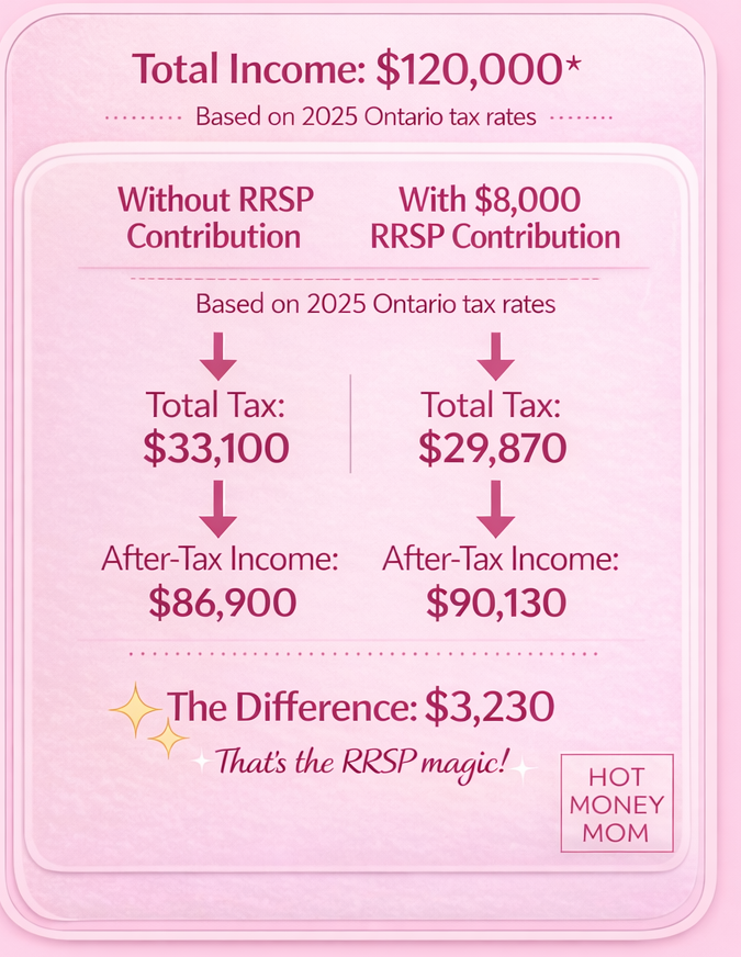 RRSP calculation 2.png