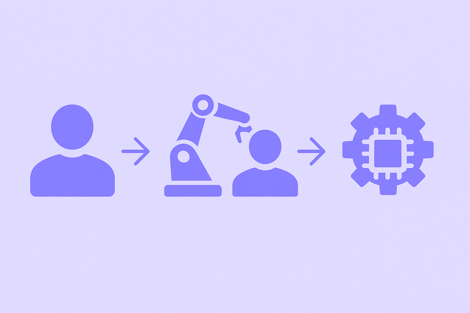Illustration showing the evolution from human workflow to semi-automated process to fully automated AI system, representing operations transformation and automation at scale.