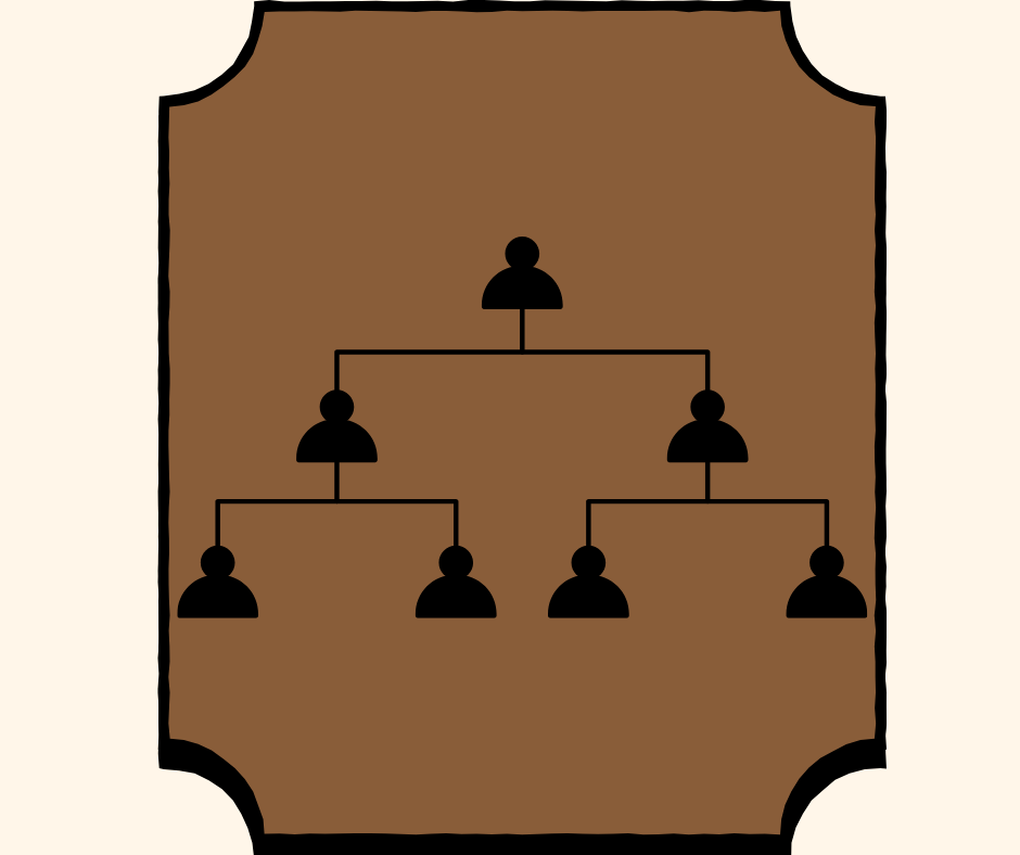 A Little Piece of History