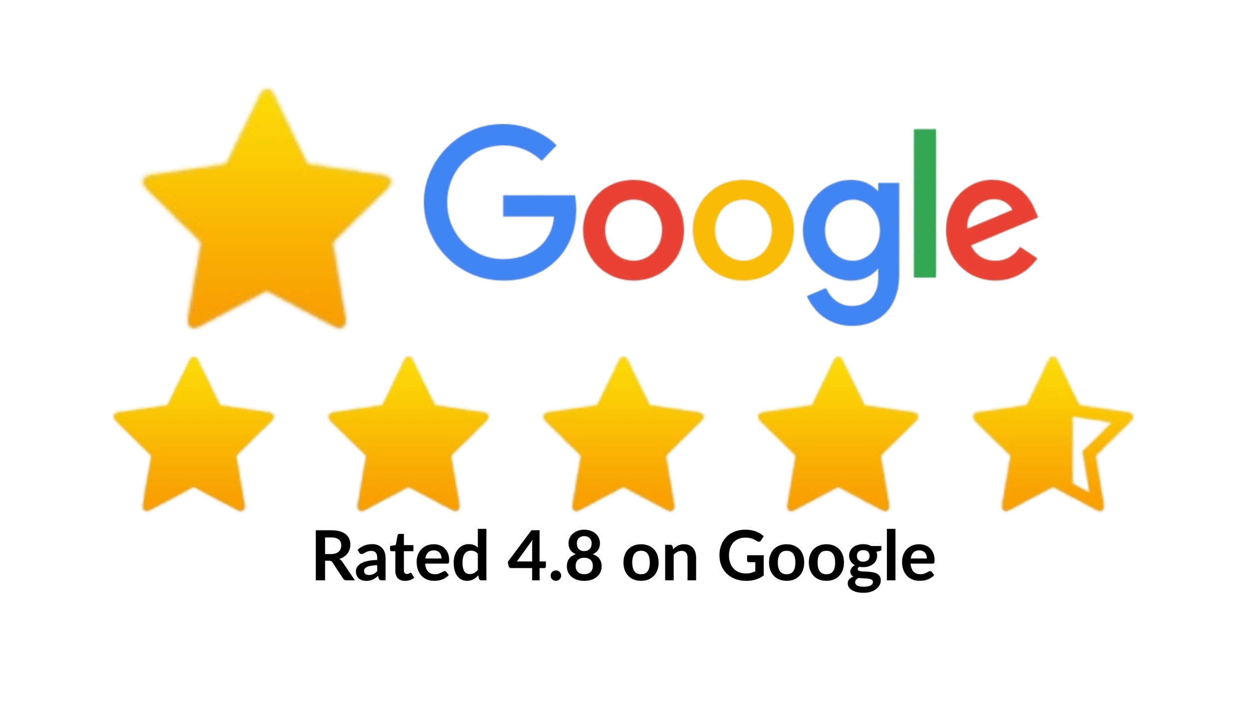 Ponteland Travel Google Reviews