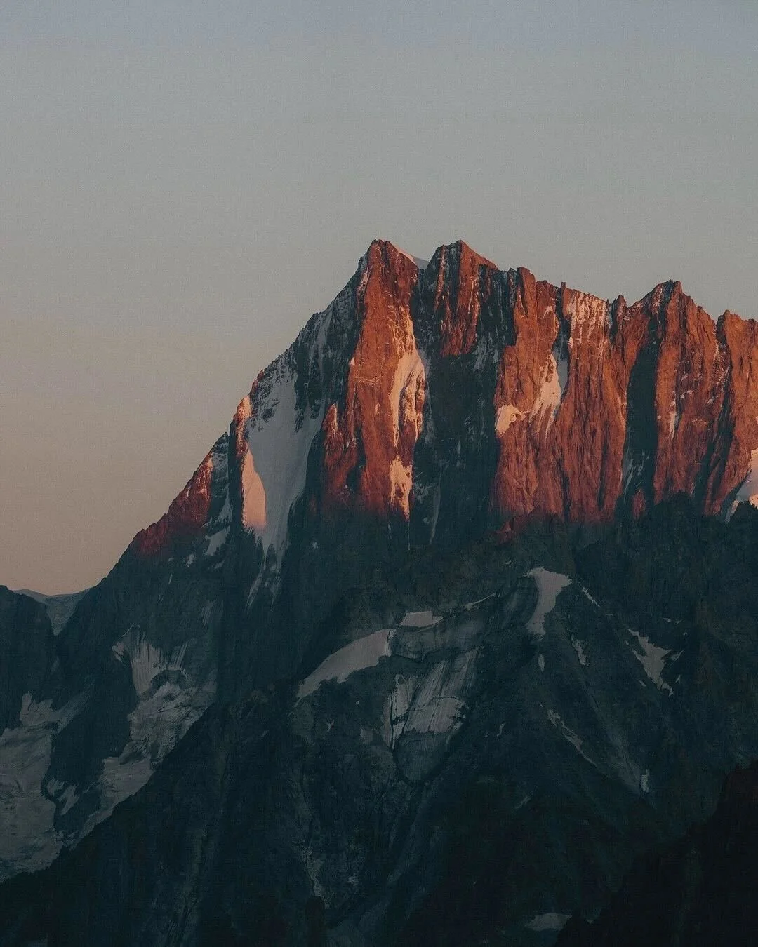 Leadership Diagnostic