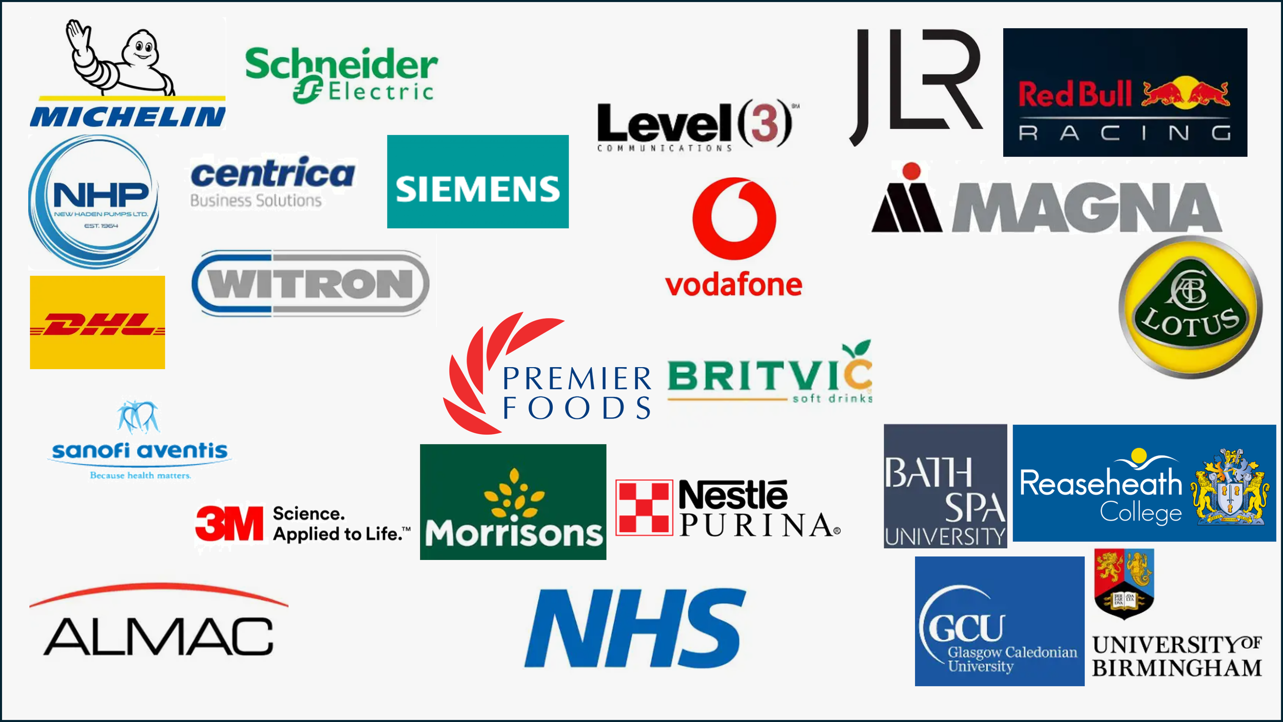 A collage of various corporate and institutional logos, including Michelin, Schneider Electric, Level 3, JR, Red Bull Racing, NHP, Centrica, Siemens, Magna, Lotus, Vodafone, Witron, DHL, Premier Foods, Britvic, Sanofi Aventis, 3M, Morrisons, Nestle Purina, ALMAC, NHS, Bath Spa University, Reaseheath College, Glasgow Caledonian University, and University of Birmingham.