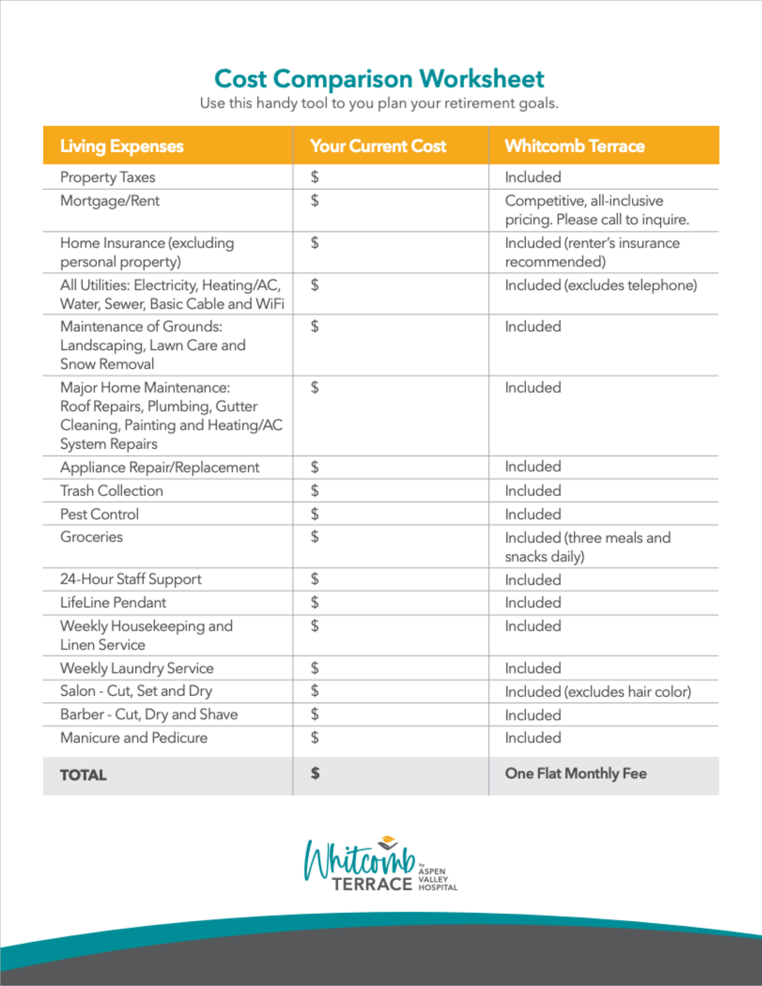 Whitcomb Terrace Cost of Living Comparison Worksheet