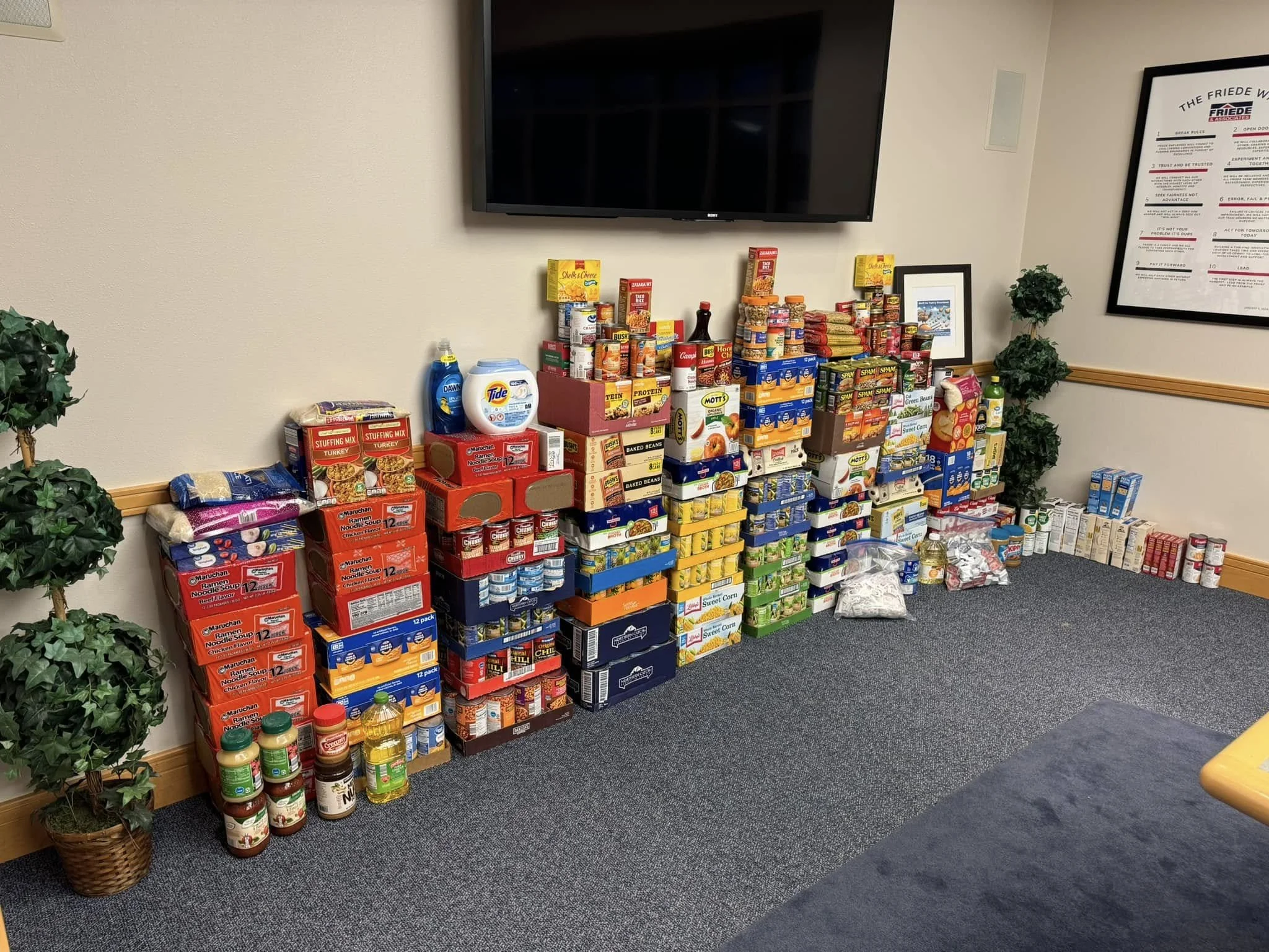 Food Insecurity in Reedsburg and Weston: