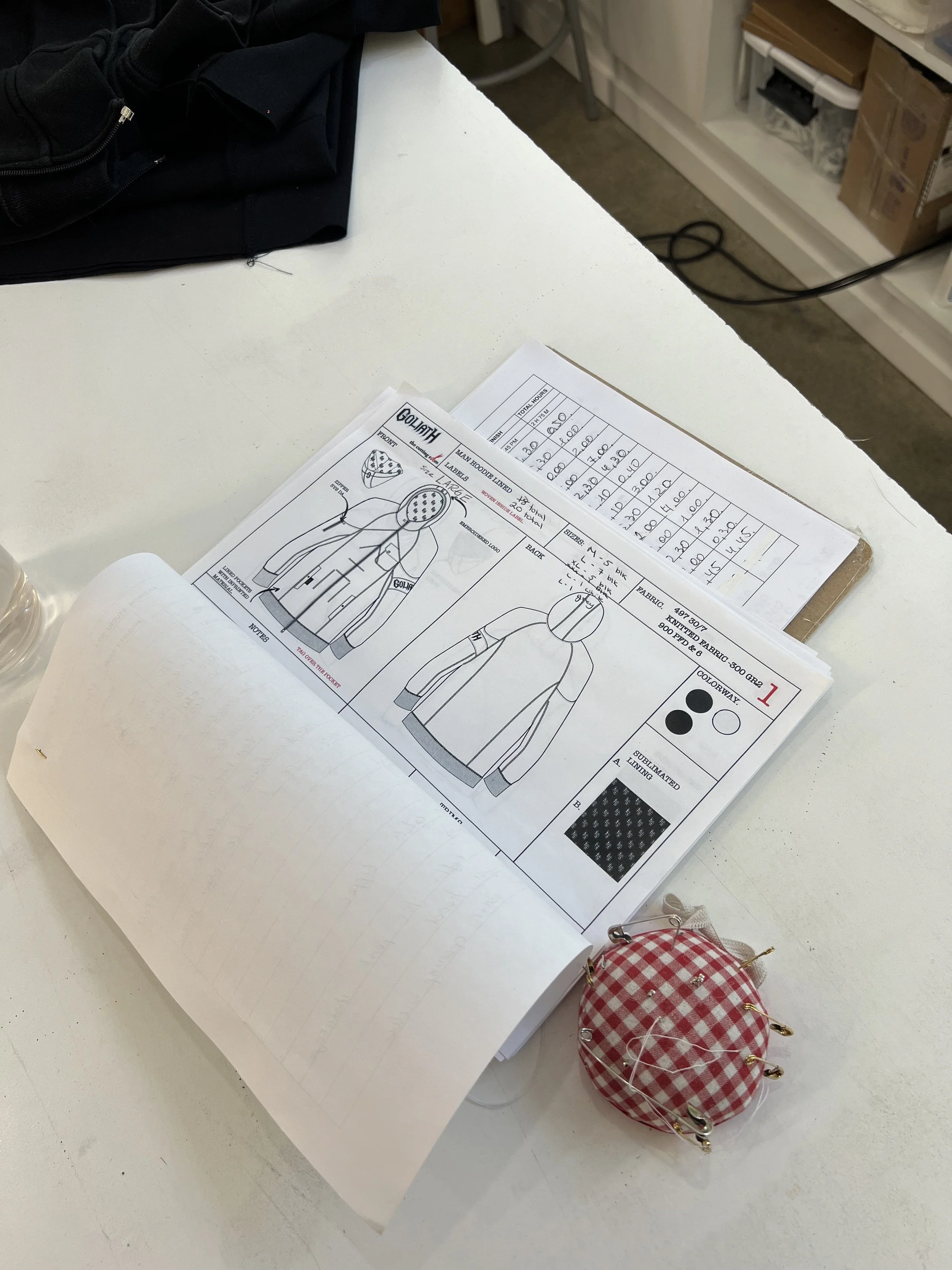 From Idea to Production: How Fashion Studio No.5 Supports Designers