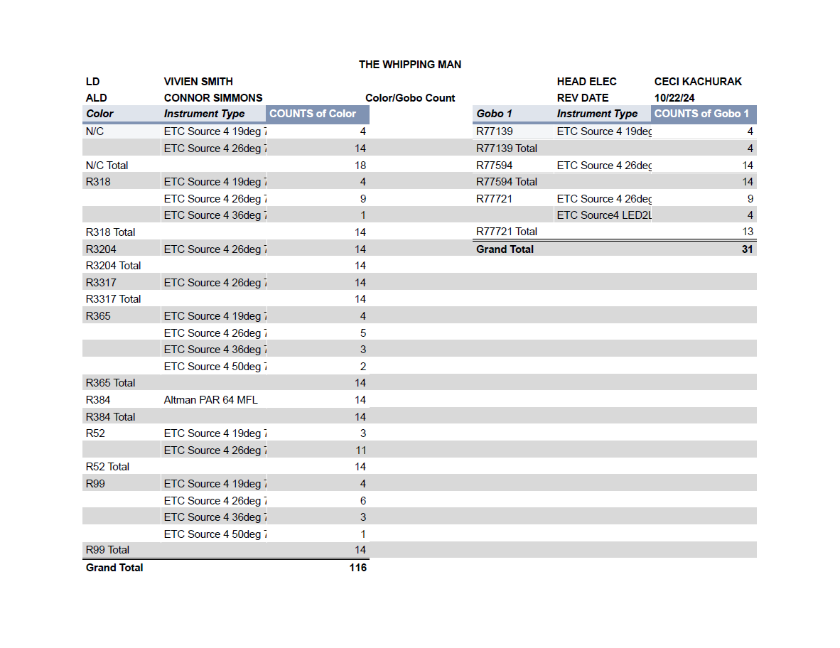 color gobo screen.png