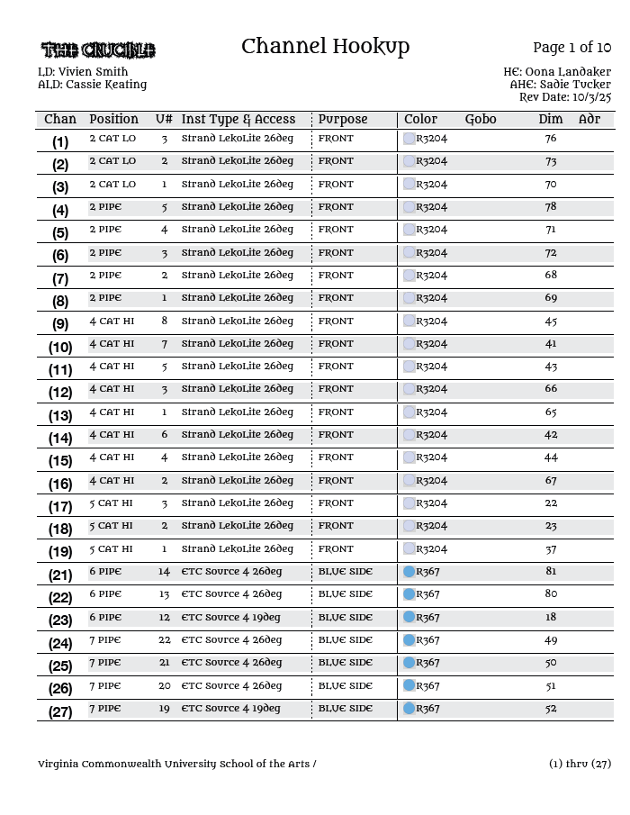 channel hookup screenshot.png