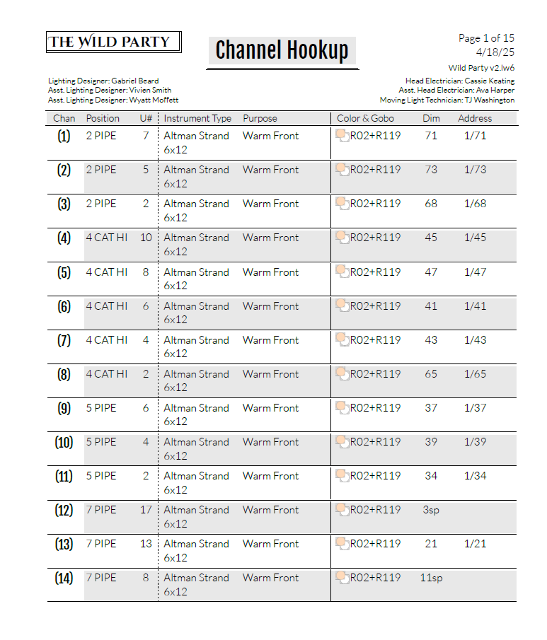 channel hookup screenshot.png