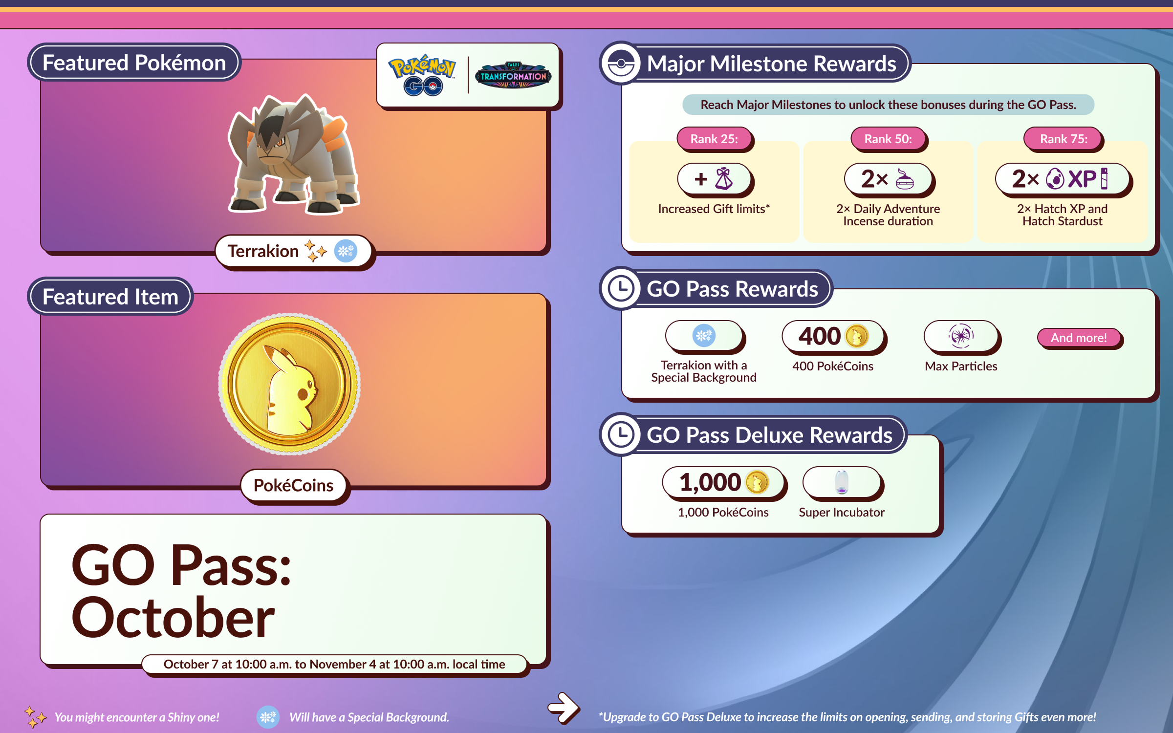 Pokémon GO Infographics — MJC