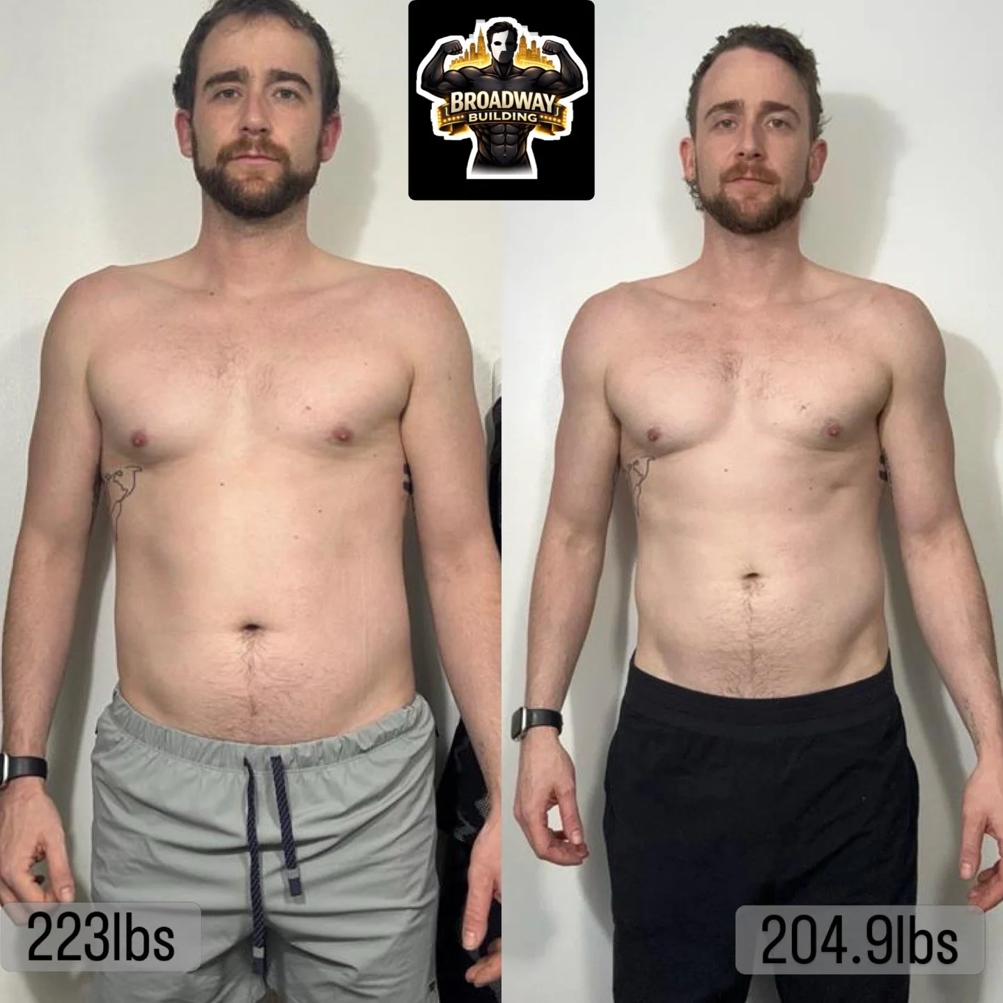 Side-by-side comparison of a shirtless man before and after weight loss. The left image shows him at 223 pounds, with a noticeable increase in body fat. The right image shows him at 204.9 pounds, with a slimmer physique and visible muscle definition.
