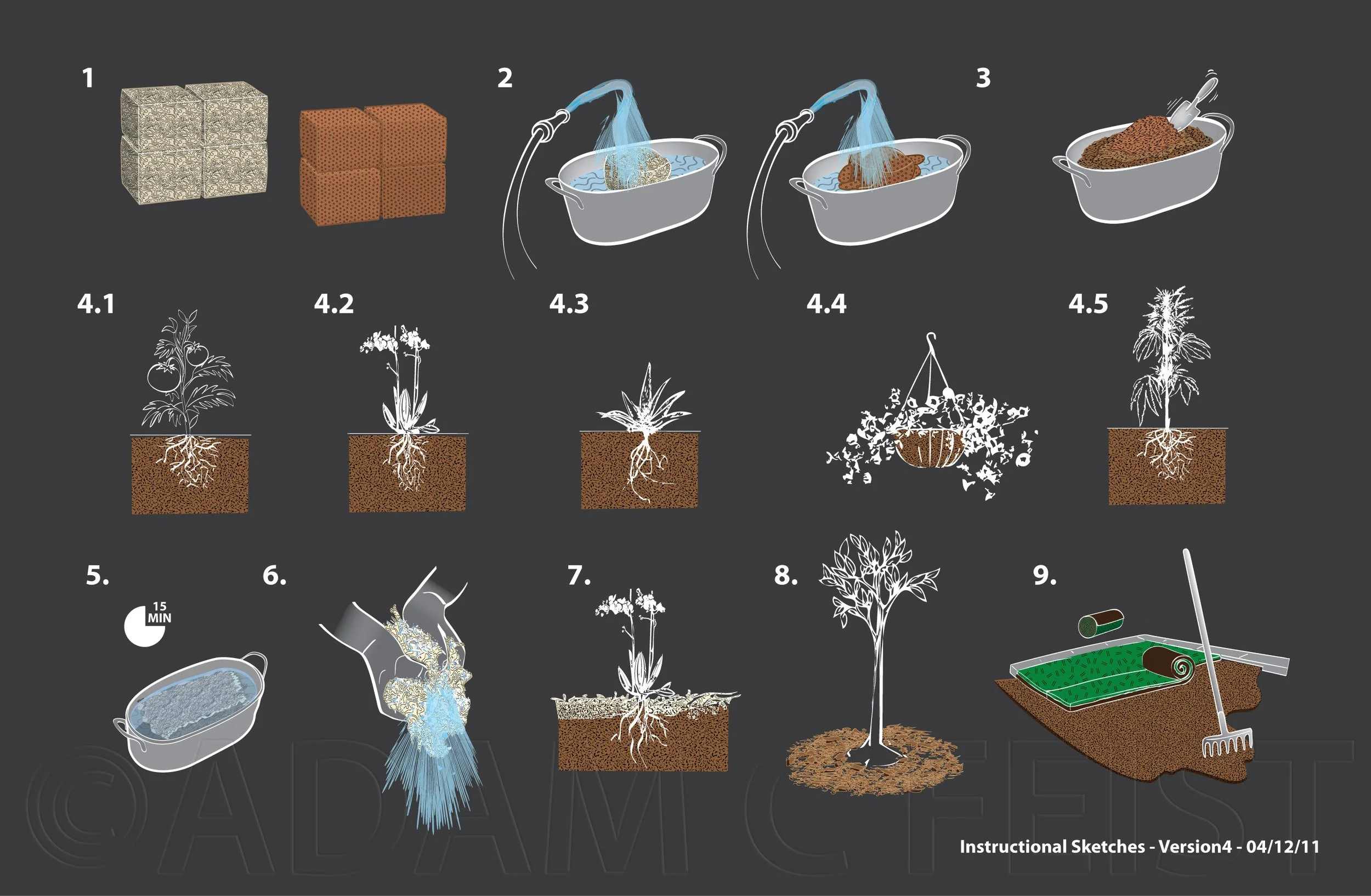 Instructional Sketches4©.jpg