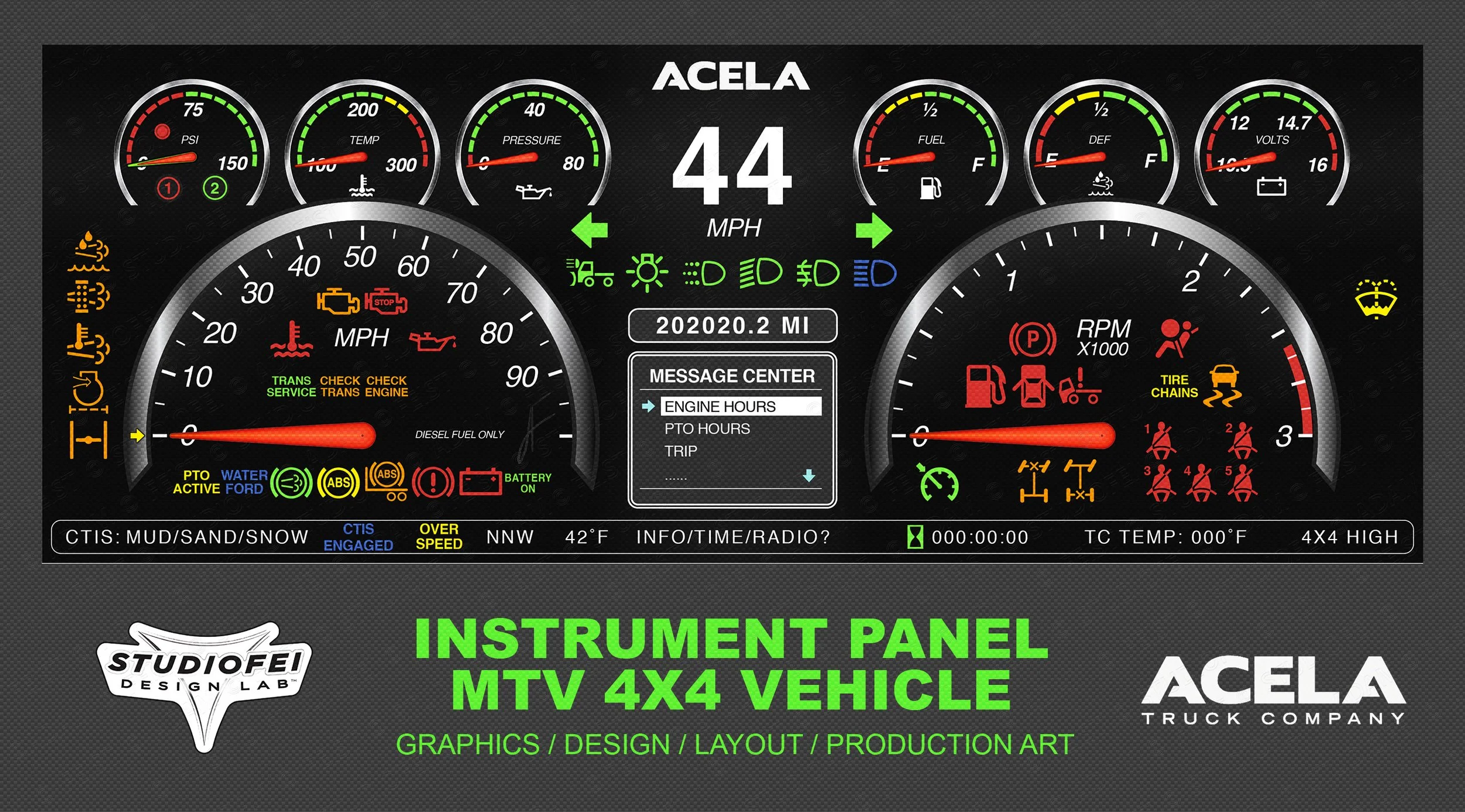 FEIST_ACELA GLADIATOR - DEVELOP BOARD_DASH_5.0©.jpg