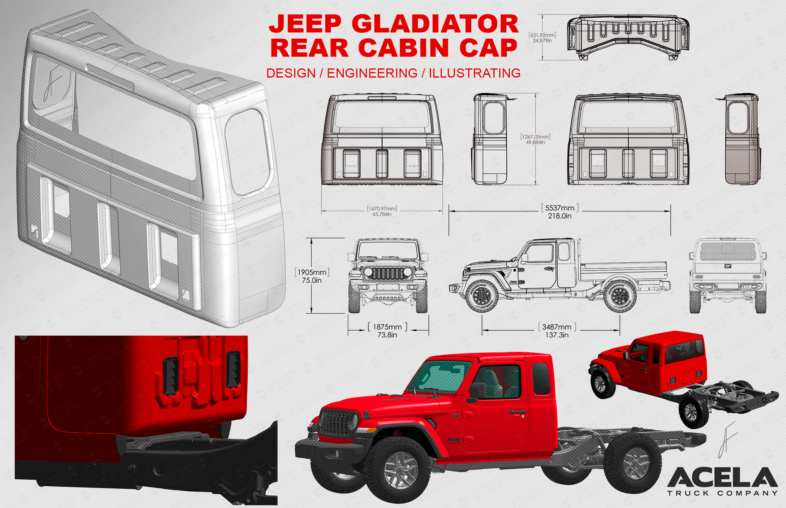 FEIST_ACELA GLADIATOR - DEVELOP BOARD_1.2©.png