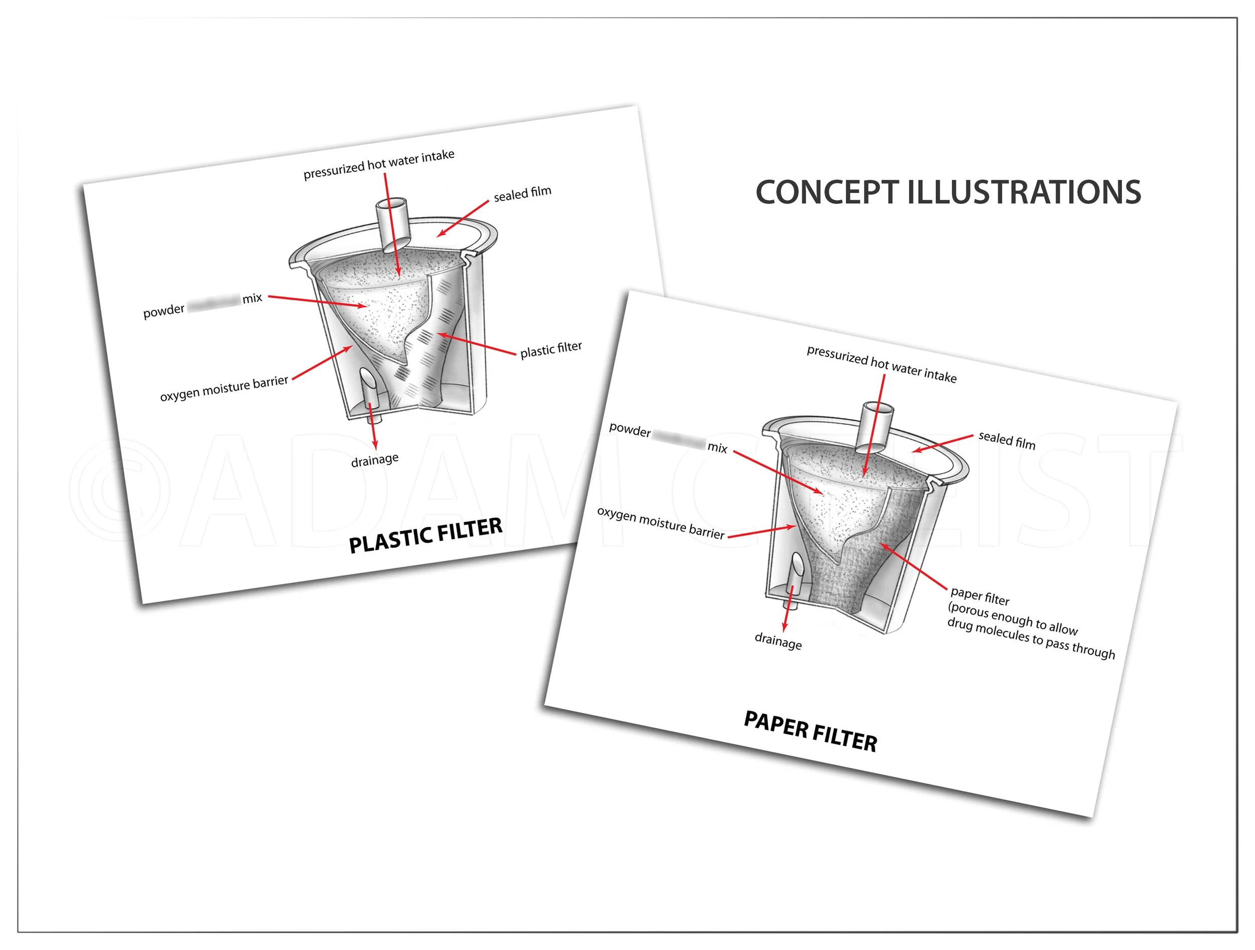 medcups cutaway©.jpg